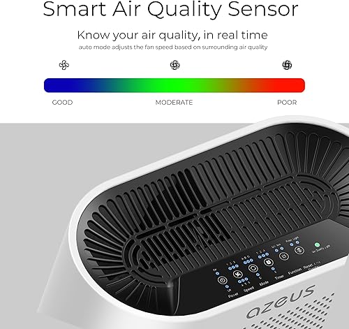 Miniatura 6 de Azeus Purificador de aire True HEPA GL-FS32  Sistema de filtración de 4 etapas, funcionamiento ultrasilencioso y sensor de calidad del aire, ideal