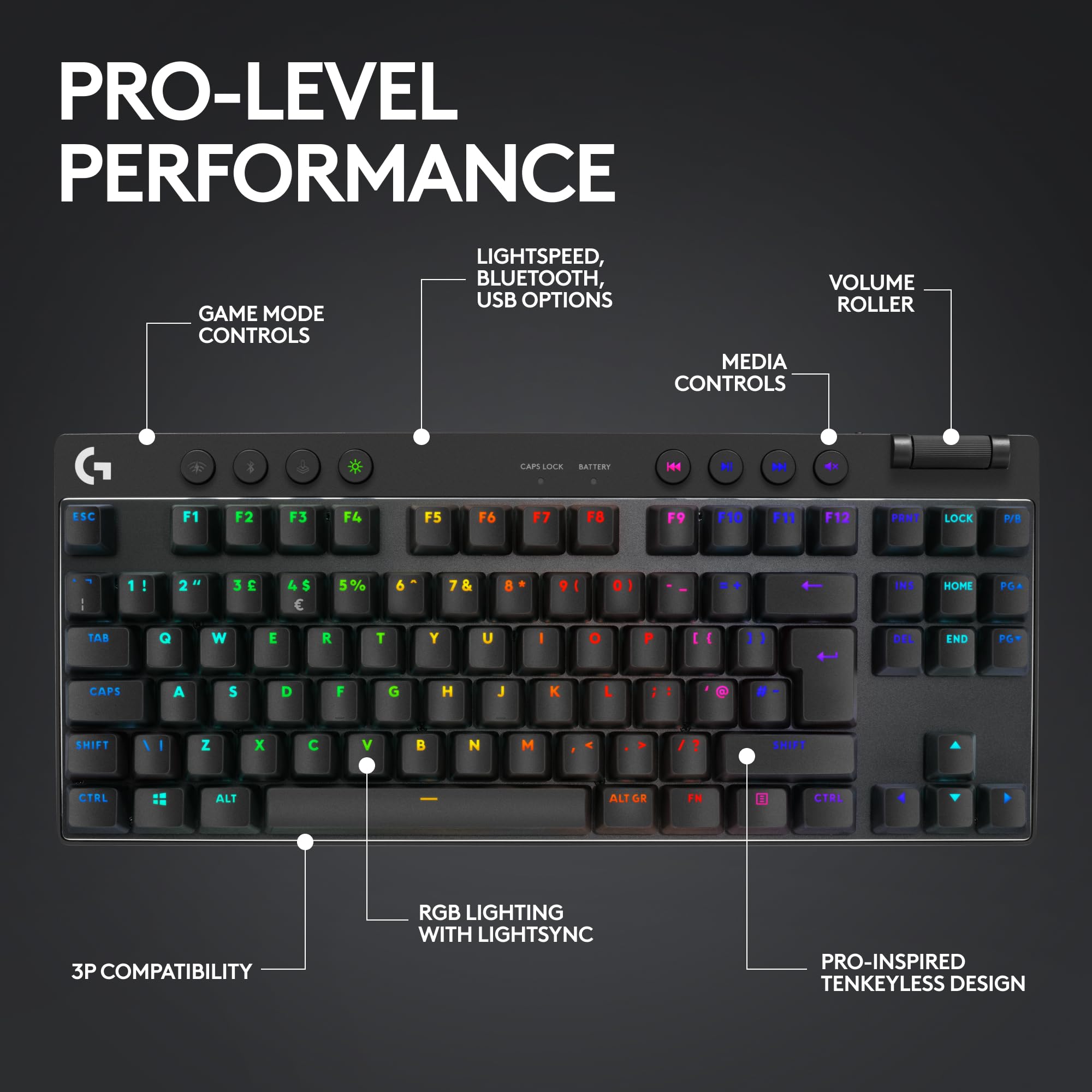 Logitech G PRO X TKL LIGHTSPEED tastiera gaming wireless, design ultraportatile senza tastierino numerico, LIGHTSYNC RGB, tasti PBT, switch tattili (GX Brown), US International QWERTY, PC - Nero