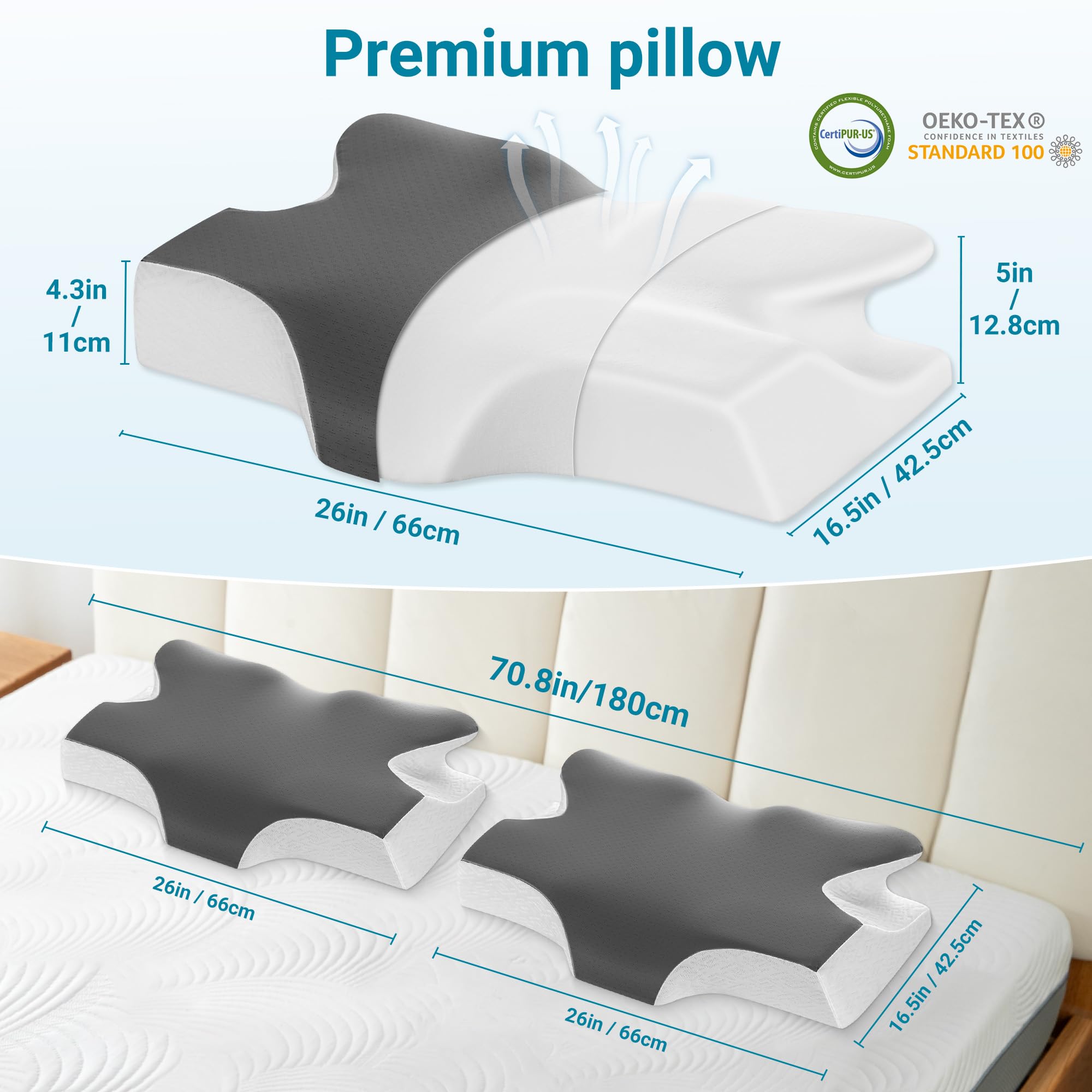 Elviros Oreiller Cervical Mémoire de Forme Ergonomique, Oreiller Cervicales, Coussin Dormir Côté Dos, Housse Respirante Fraîche
