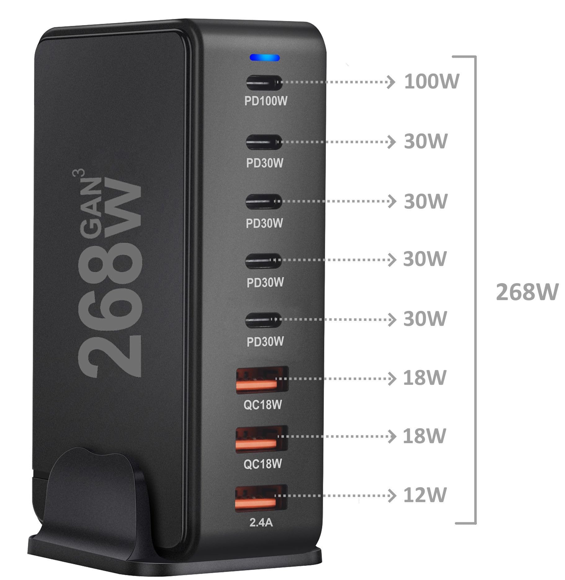 Caricabatterie da 268 W multipresa 8 Porte USB da scrivania 5 USB-C 100 W e 30 W USB-A 18 W e 12 W Tecnologia GAN3 Ricarica Rapida