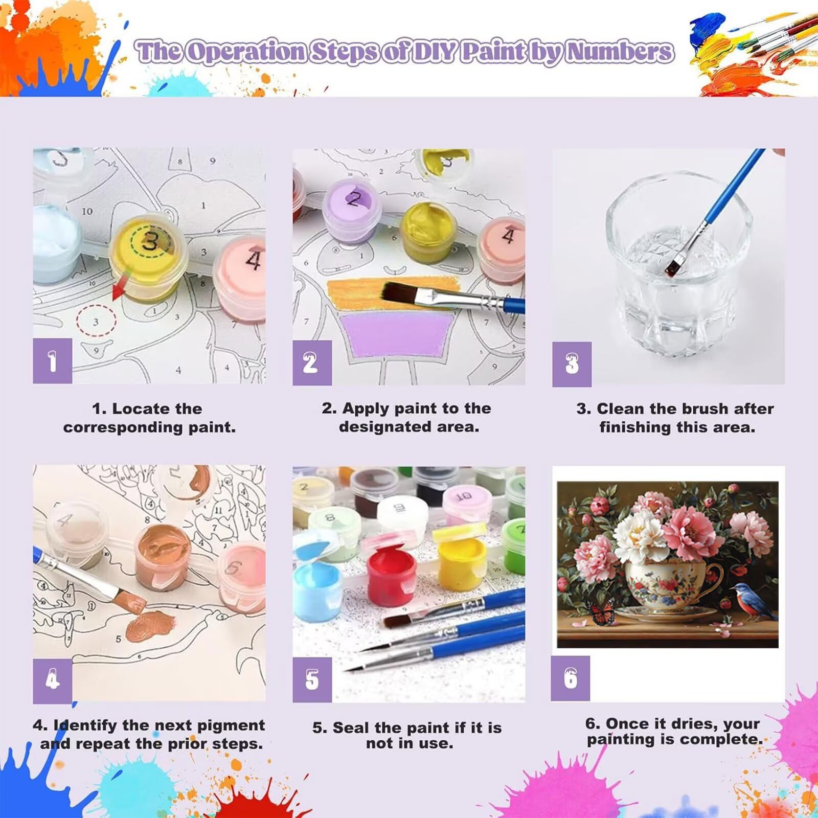 Peinture Numero Adulte Fleur Coloriage par Numero Adulte RéTro DIY Paint by Numbers, avec Pinceaux Peinture Loisir Creatif Enfant Numéro D'art Cadeau Femme, Pour Decoration Maison 80x100cm H - 901