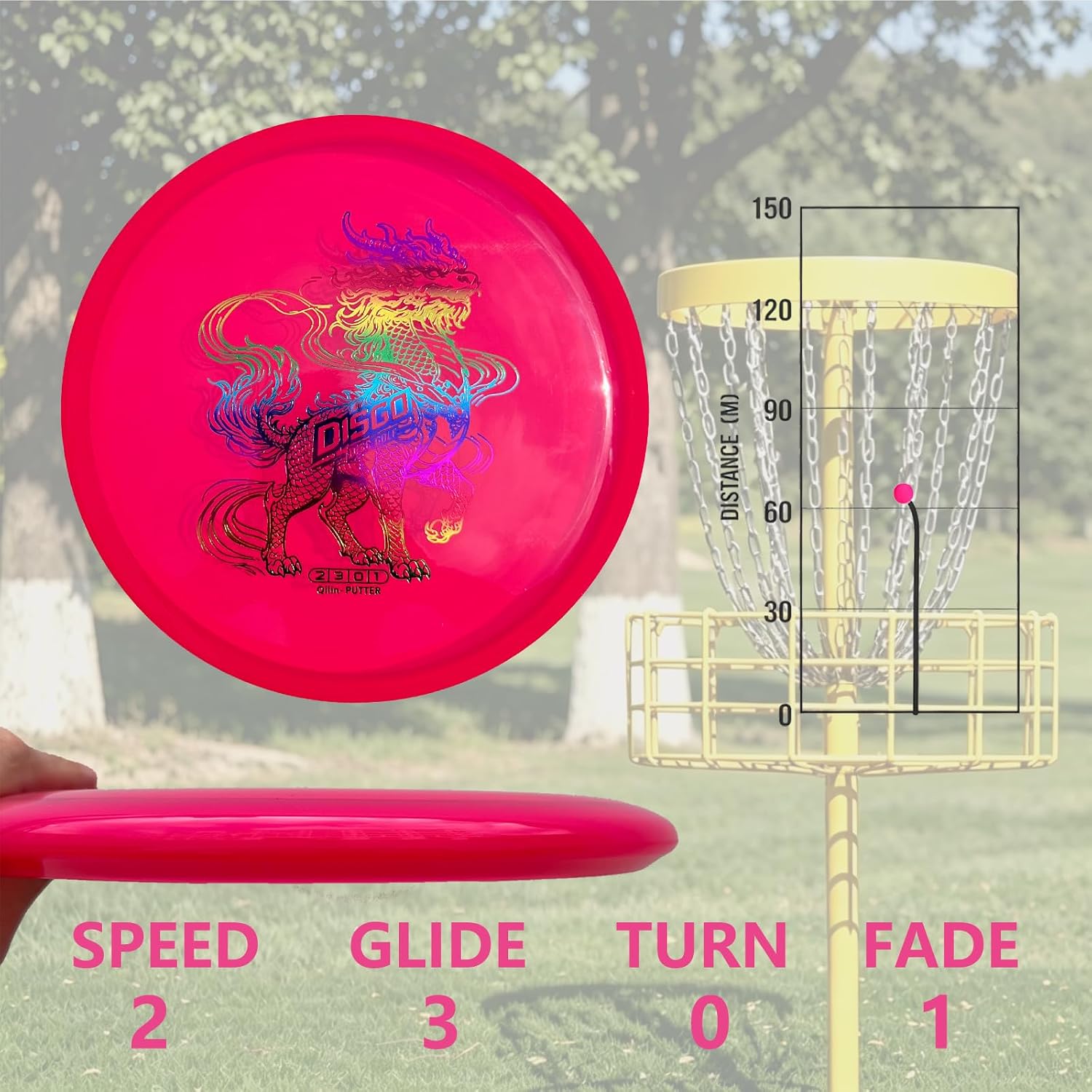 DISGO 6-Piece Disc Golf Starter Set – Includes Putter, Mid-Range, Fairway Driver, Distance Drivers & Mini Marker (168-176g) – Complete Outdoor Gift for Beginners, Family & Adults – Colors May Vary