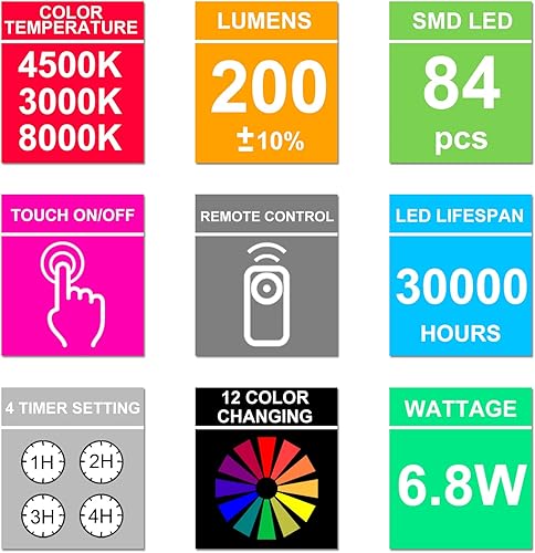 Miniatura 7 de HONGUT Lámpara de mesa LED, lámparas de mesita de noche para dormitorios con cambio de color, lámparas LED regulables de noche con carga USB,
