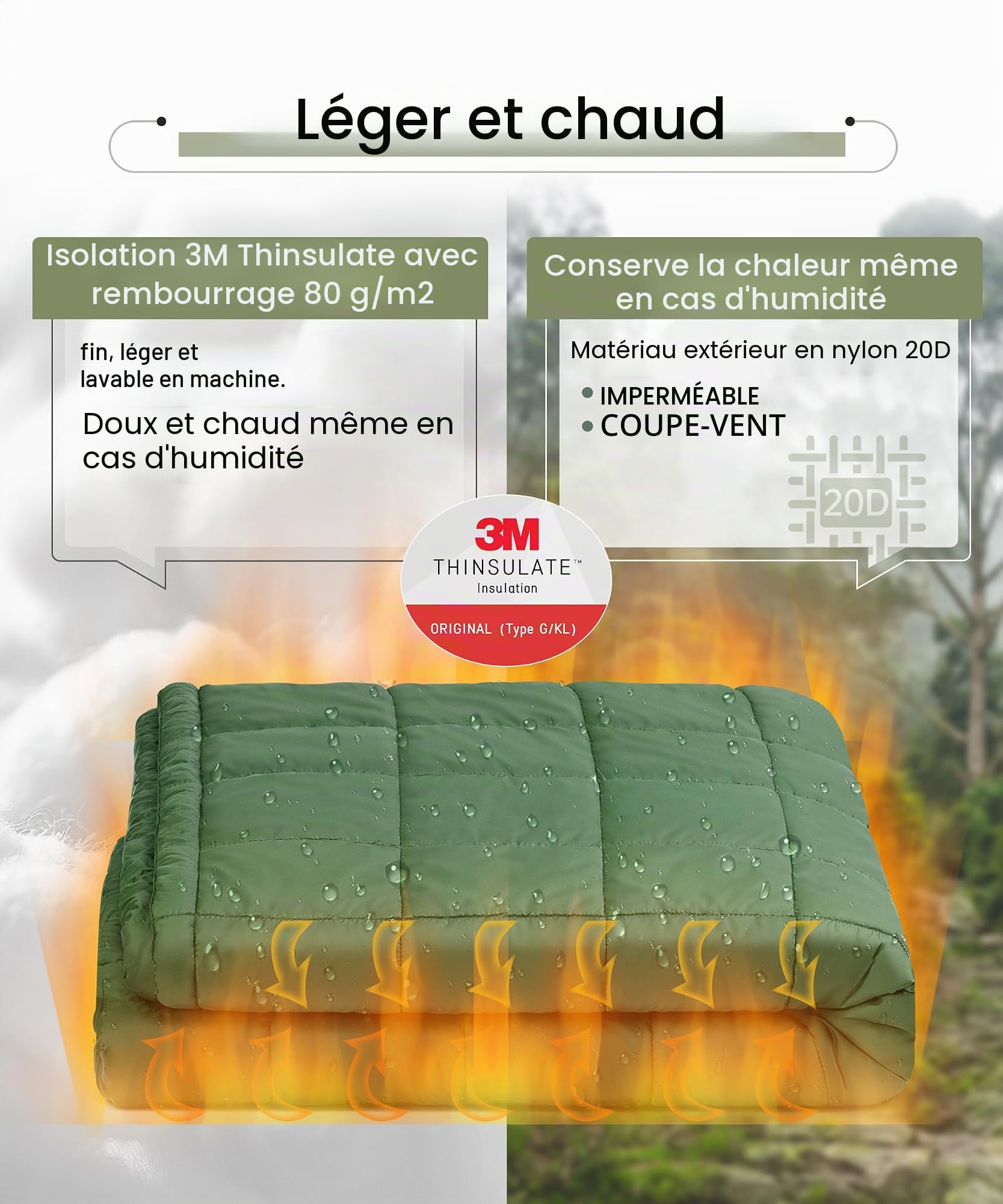 OneTigris Poncho de camping avec isolation Thinsulate 3M, couverture imperméable chaude avec grandes poches, couverture à capuche portable pour extérieur, randonnée, voyage