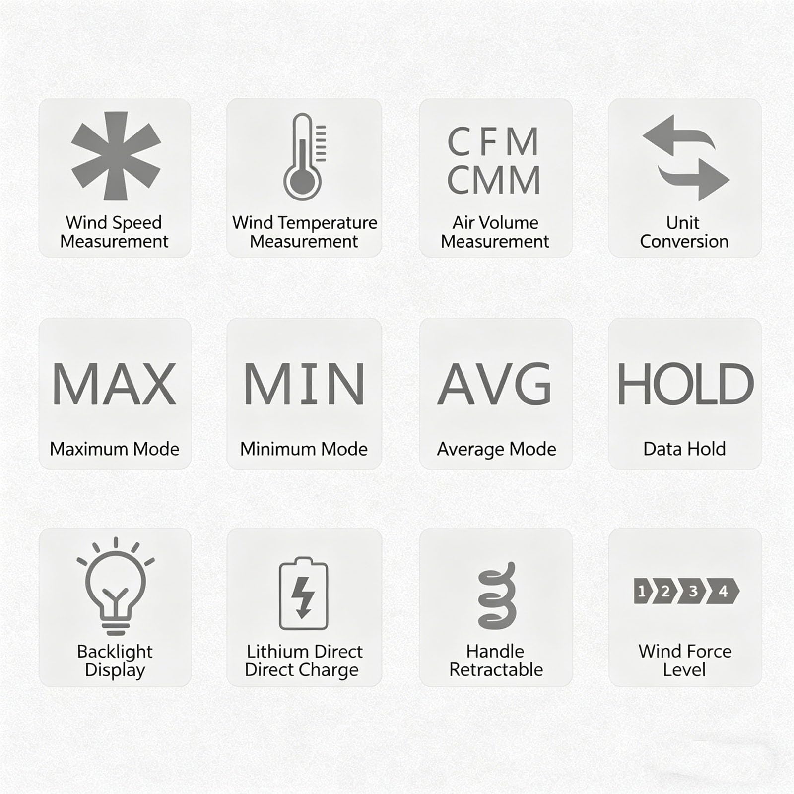 Anemómetro digital, medidor de velocidad del viento de mano con pantalla LCD retroiluminada, rango de 0.3-45m/s, modo máximo/min/promedio, sonda retráctil, para HVAC, industrial