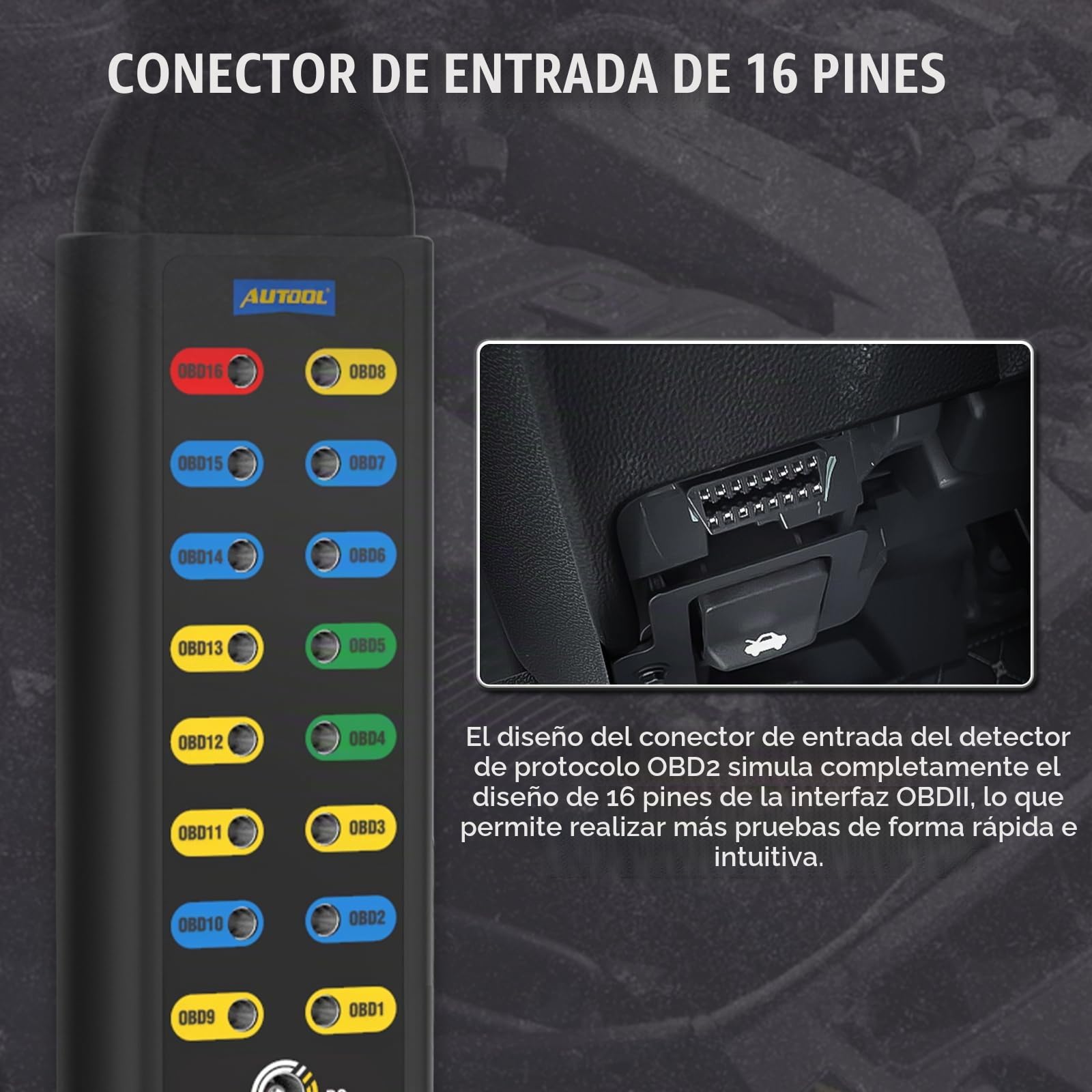 AUTOOL OBD2 Breakout Box OBDII - Detector de protocolo para monitorear señales de protocolo/alimentación/Tierra, Herramienta de escaneo de diagnóstico de Fallos de Caja de Prueba Can para Todos los