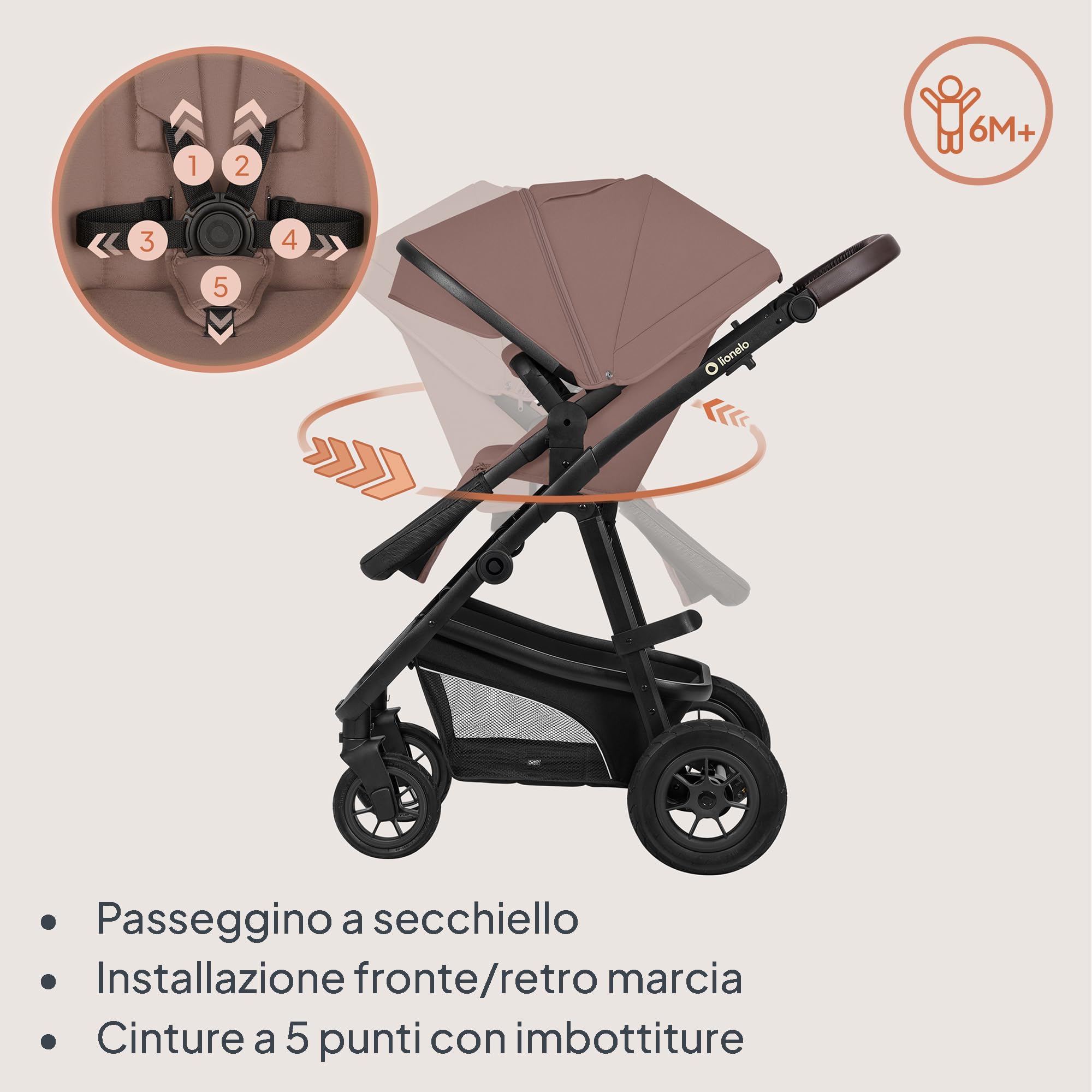 LIONELO Bianka Passeggino Trio 3in1 con Navicella Ovetto, Bambini 0-48 Mesi | Fino a 22 kg, Ovetto, Seduta Reversibile, Ruote Grandi, Cappottina XXL UPF50+, Pieghevole