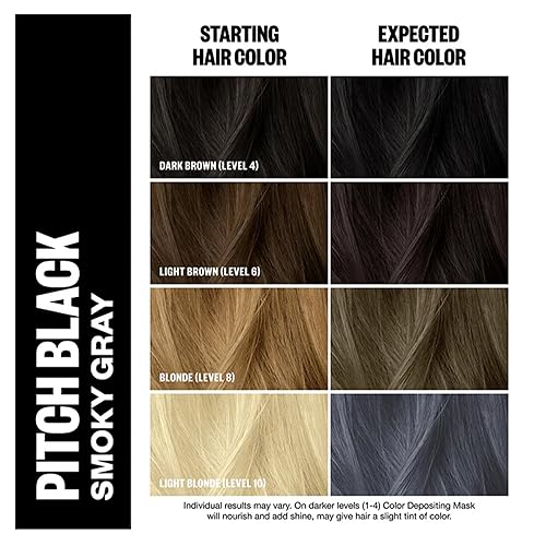 Miniatura 3 de IGK Máscara de deposición de color - Pitch Black