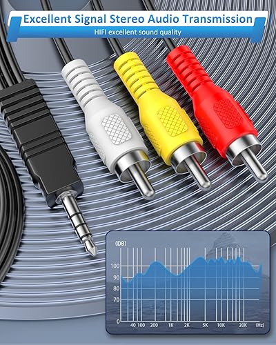 Miniatura 6 de Onvian Cable AUX macho RCA de 0138in a 3 RCA macho de audio estéreo RCA de vídeo macho de 5 pies de cable