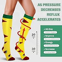 Vista 2 de LEOSTEP Compression Socks for Women and Men Circulation, Knee High Stockings Support for Nurses, Cycling, Hiking, Running