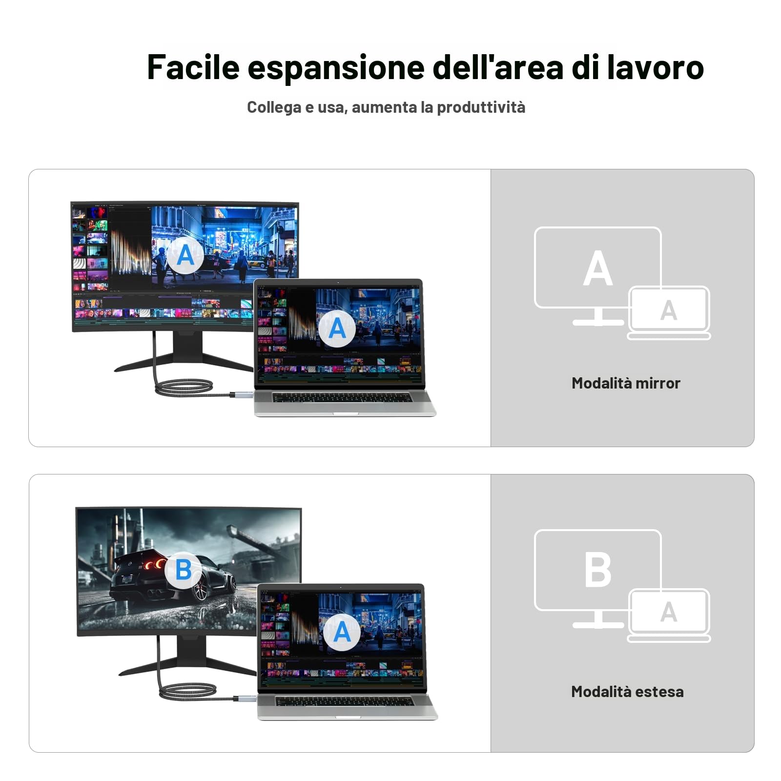 BENFEI Cavo DisplayPort a HDMI 4K 1,8M Intrecciato Lega di Alluminio DP 1.2 a HDMI 1.4