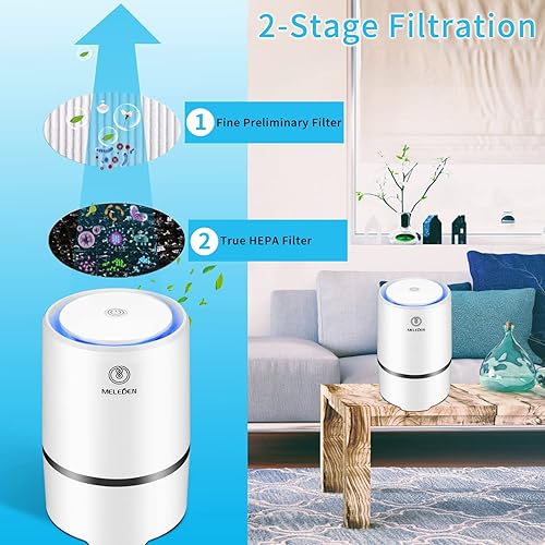 Miniatura 4 de MELEDEN Purificador de aire para el hogar con filtros, diseño mejorado 2022 purificadores de aire de bajo ruido para el hogar