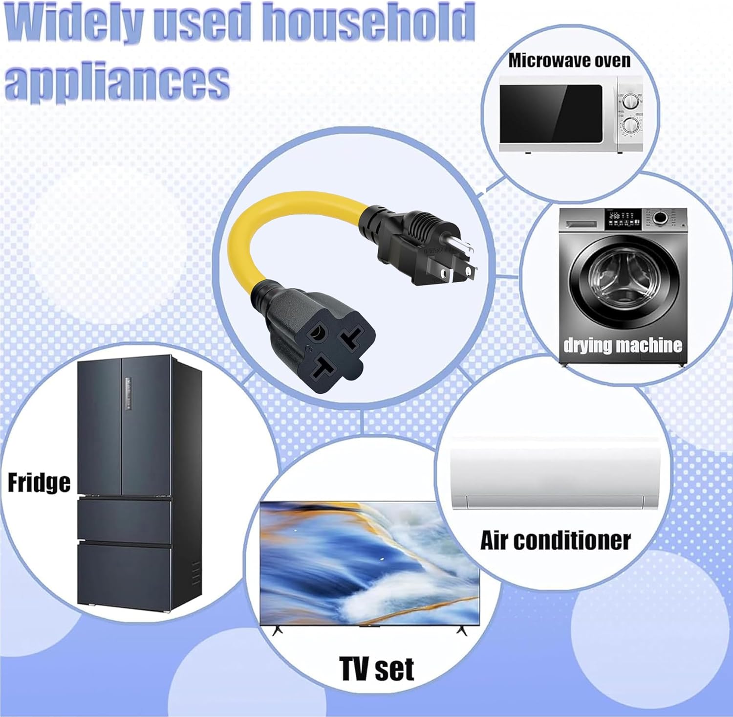 URANT Extension Cord used with various household appliances