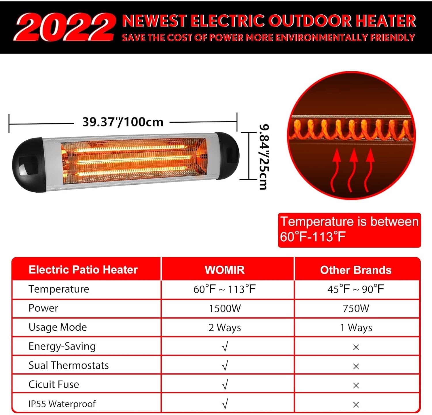 Electric Patio Heater Outdoor Freestanding - 1500W Outdoor Electric Heater with Stand, Patio Heaters for Outdoor-Mount to Ceiling/Wall, Portable Heater, Height-adjustable Wall Heater Garage Heater : Patio, Lawn & Garden