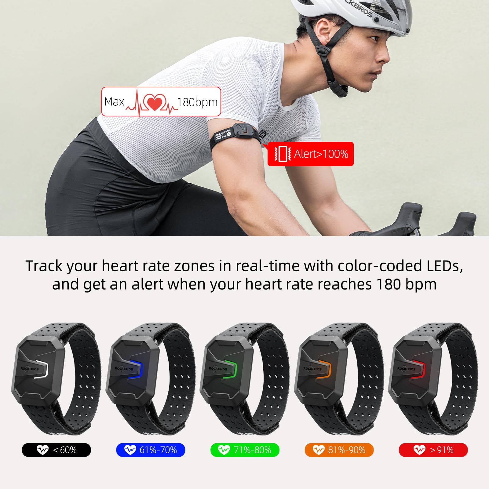 ROCKBROS Herzfrequenzmesser Armband, Bluetooth ANT+ Pulsmesser Fitness Tracker mit HR Zonen LED Indikator, IP67 Wasserdicht Optischer Pulssensor, 15h Akku, Magnetisches Laden