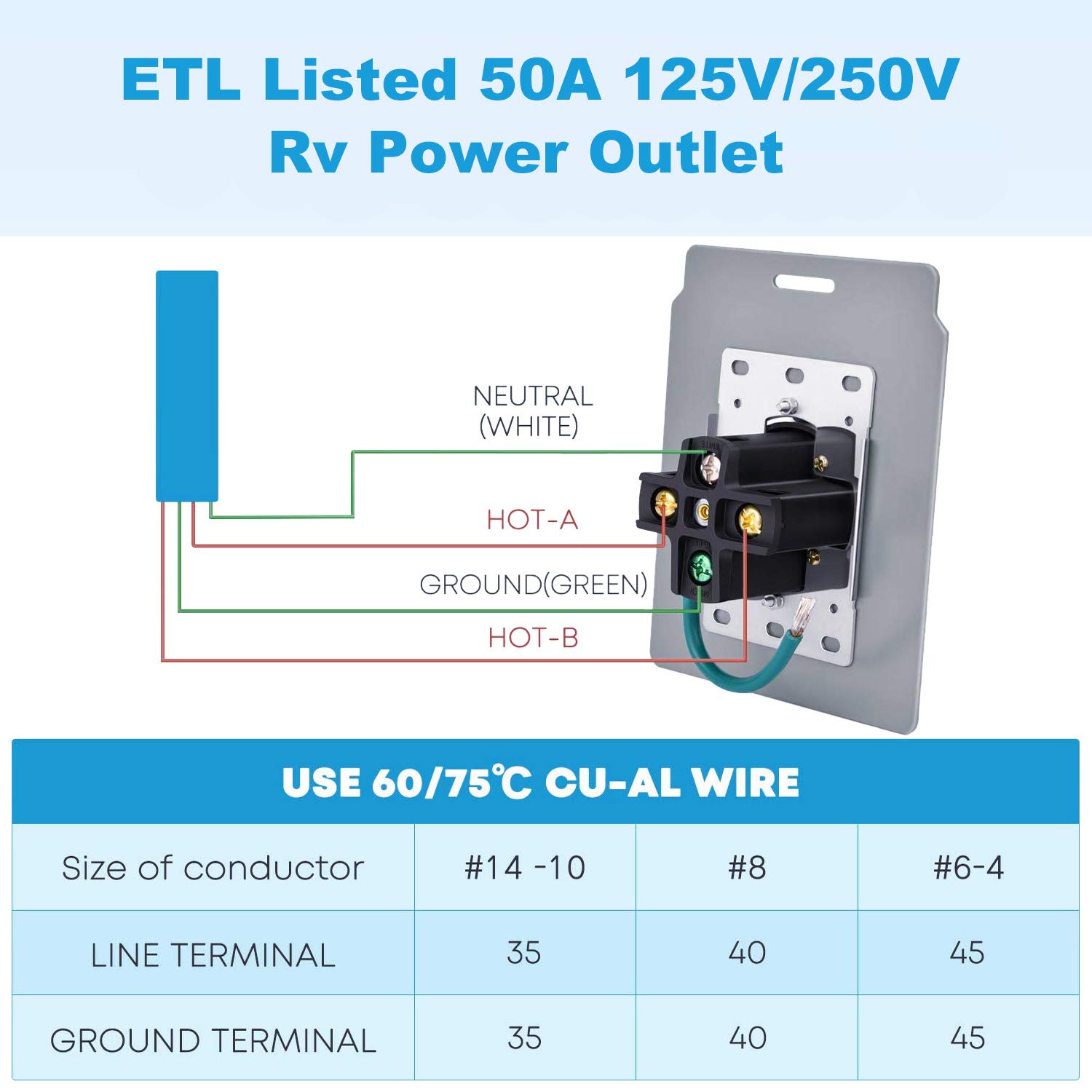 Prise RV 50A Verrouillable NEMA SS2-50R – Connecteur Alimentation Camping-Car 125/250V, Couvercle Étanché Noir & Or