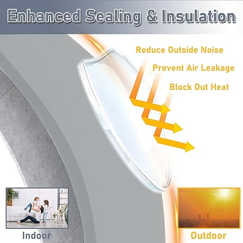 Miniatura 2 de Paneles de espuma aislantes Flamorrow para kit de sello de ventana de aire acondicionado portátil, paneles ajustables de sello de ventana de aire