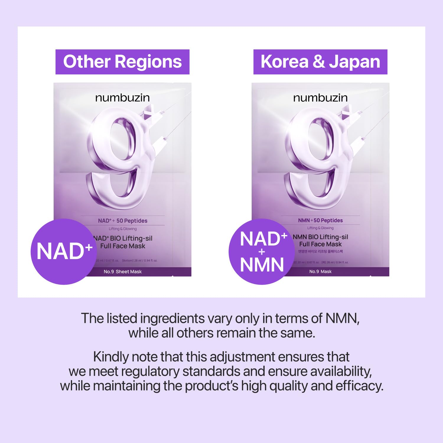 numbuzin No.9+ NAD+ BIO Lifting Full Face Mask, Peptide & Collagen Two-Piece Firming Mask for a Smooth, Defined-Looking Skin Finish, 4 Sheets + Lifting Band - Image 8