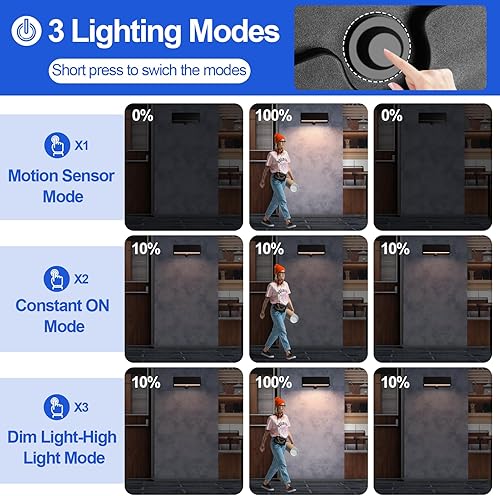 Miniatura 3 de FUDESY Lámpara solar LED de pared para exteriores, sensor de movimiento del atardecer al amanecer, lámpara solar con 3 modos de iluminación, lámpara