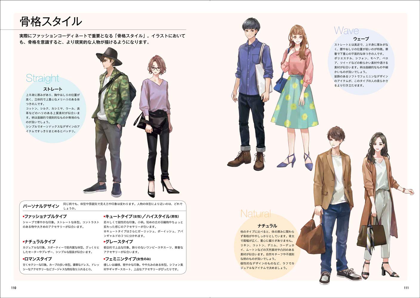 キャラクターを彩る 小物の描き方 超描けるシリーズ 24 玄光社 本 通販 Amazon