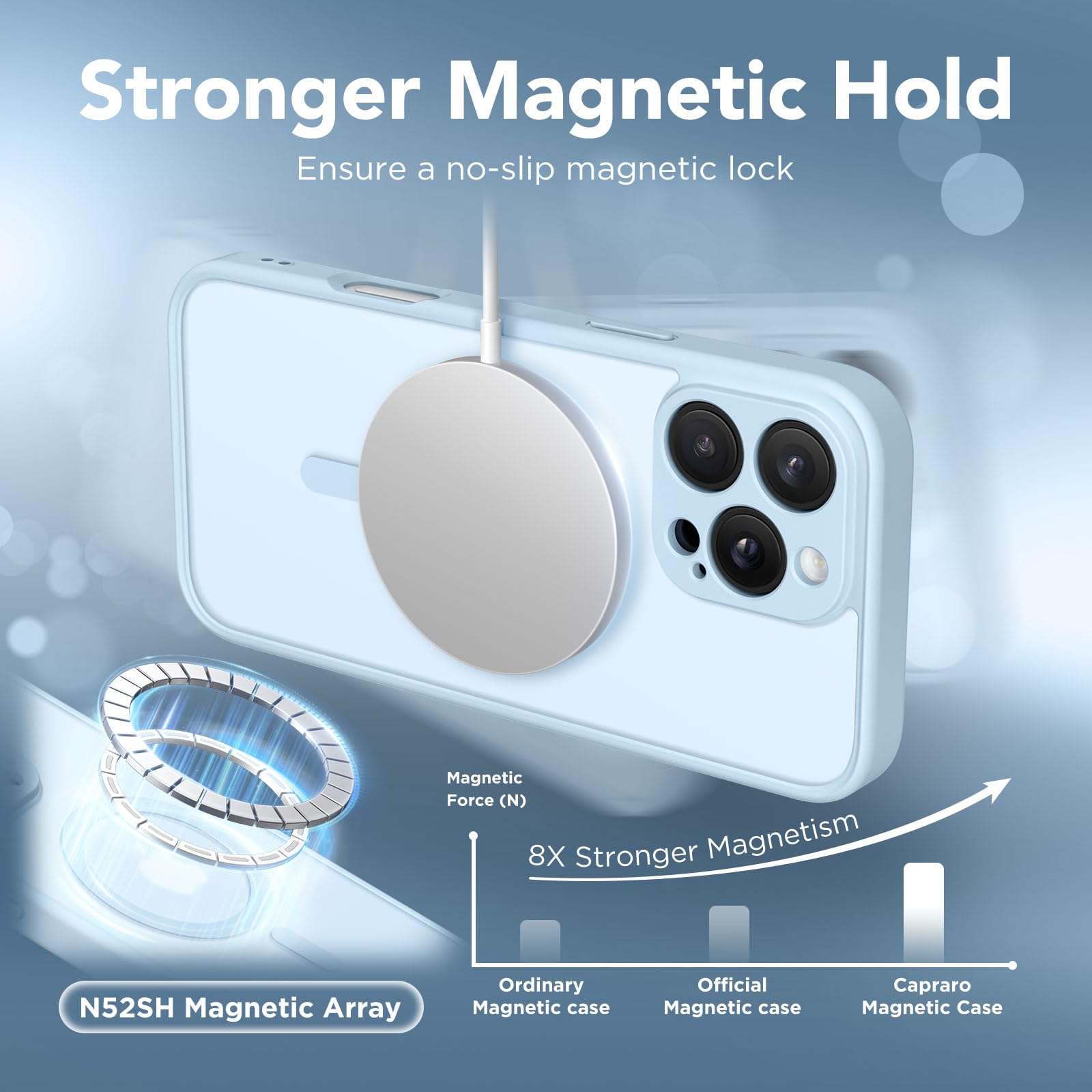 CAPRARO Magnetic Compatible with iPhone 16 Pro Max Case - Image 4