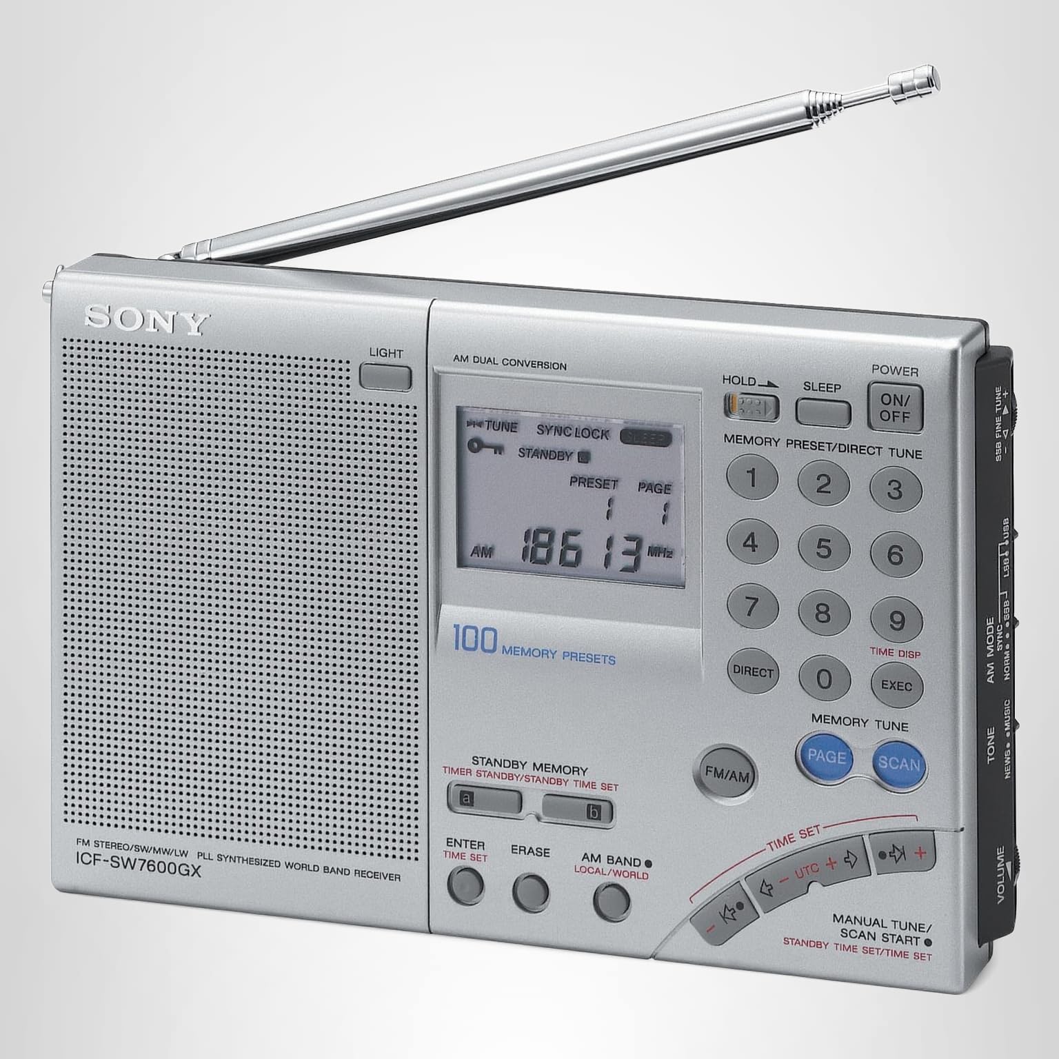 SONY ICF-SW7600GR FMラジオ