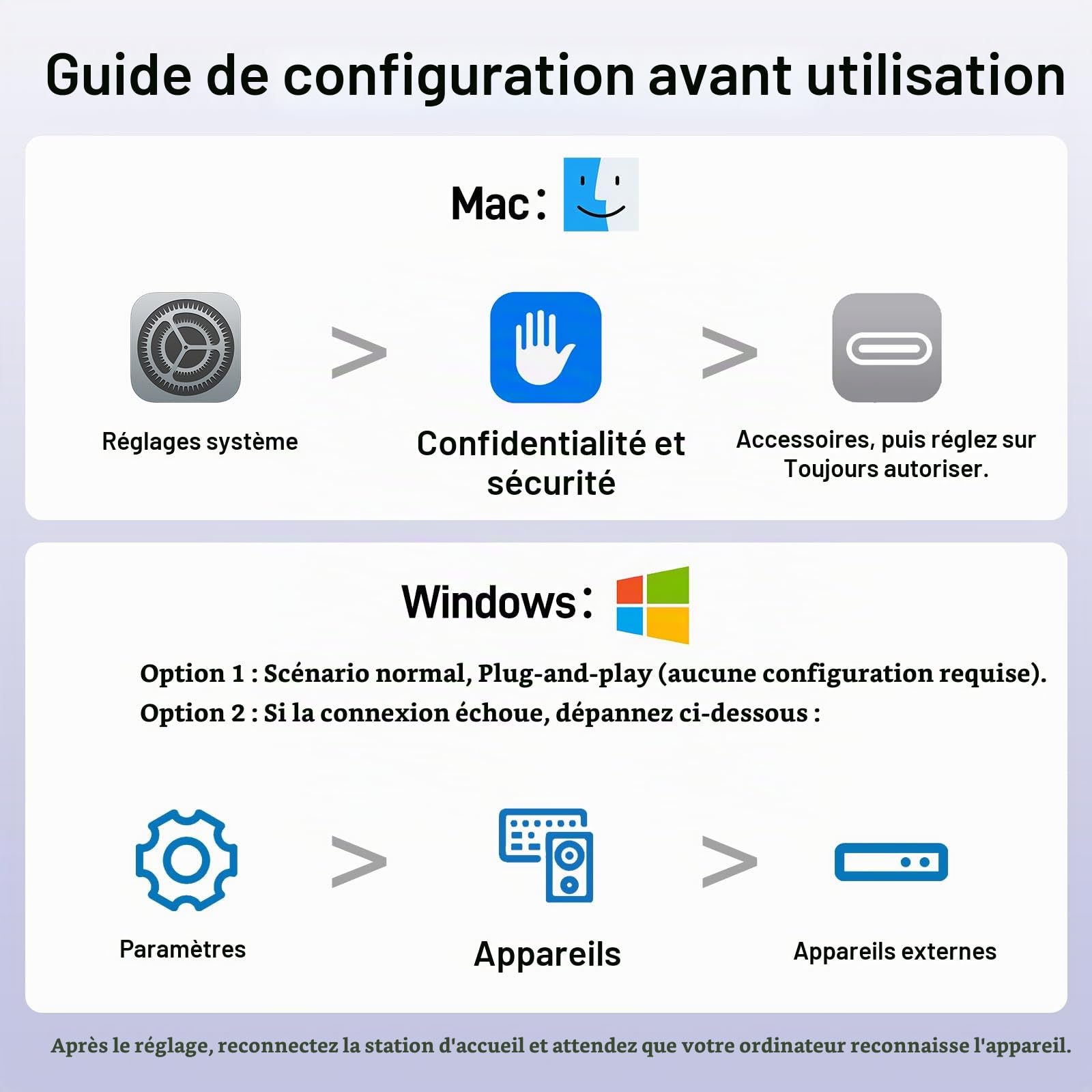 Acer Station d'accueil Dual HDMI 9 en 1, Hub USB C vers HDMI 4K@60Hz | USB A&C 5Gbps, PD 100W, Lecteur de Cartes SD/TF, USB C Docking Station pour 2 écrans, Idéale pour l'Usage à la Maison, Bureau