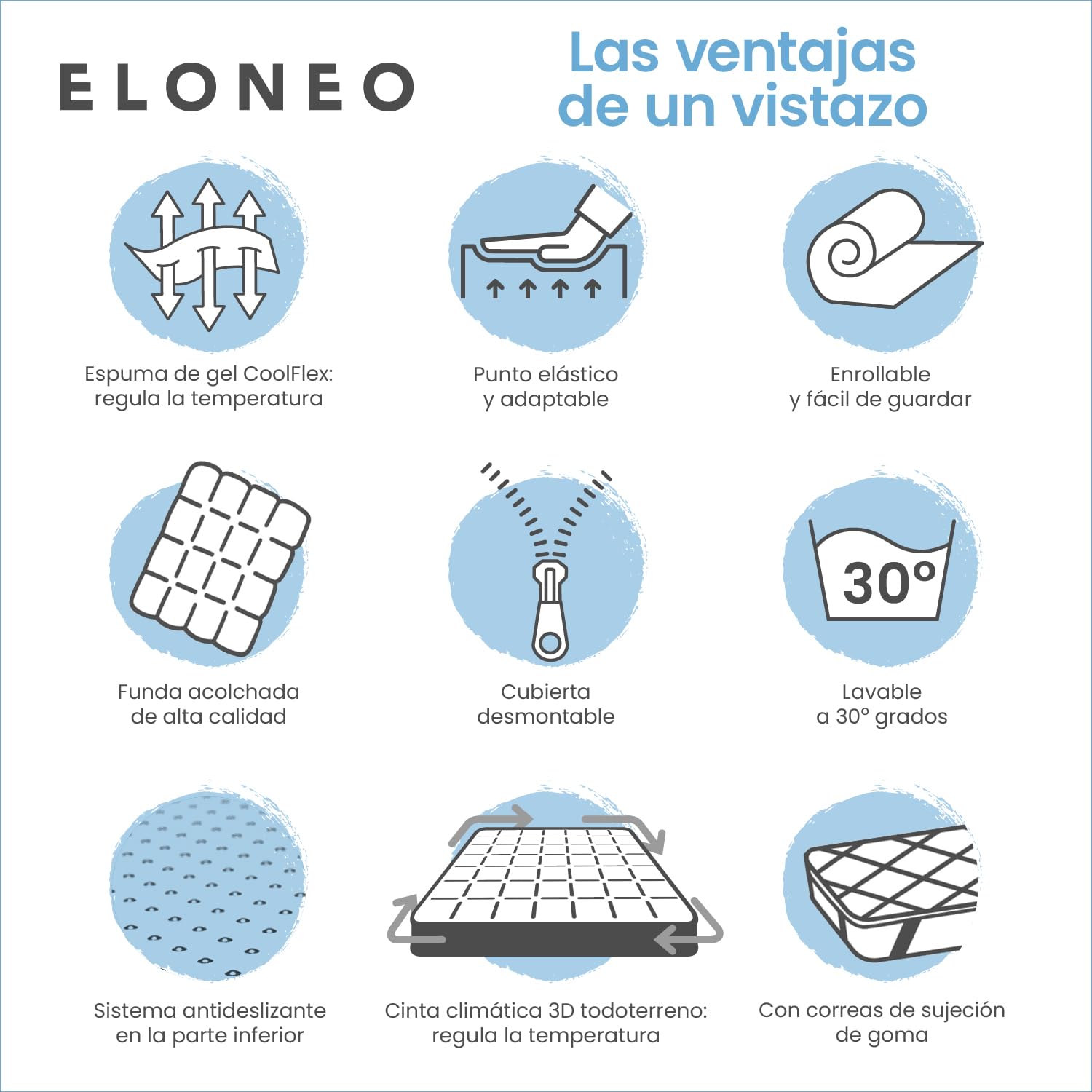 ELONEO Gel Topper 100x190cm, cubrecolchón de Espuma viscoelástica con Gel de 5 cm de Altura, Funda Transpirable de Malla 3D, cómodo cubrecolchón con Fundas en Las Esquinas