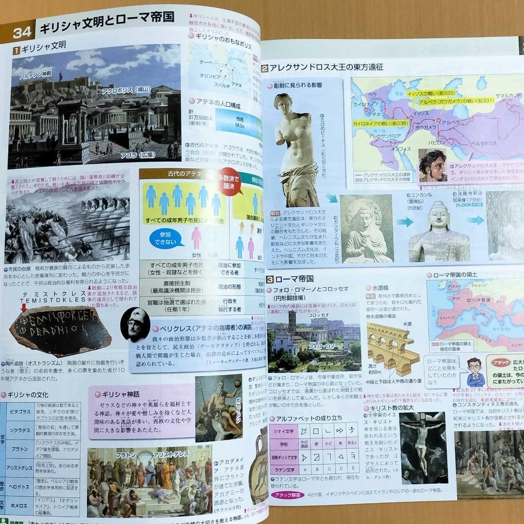 Amazon.co.jp: 2024年度版 最新歴史資料集教師用明治図書 中学