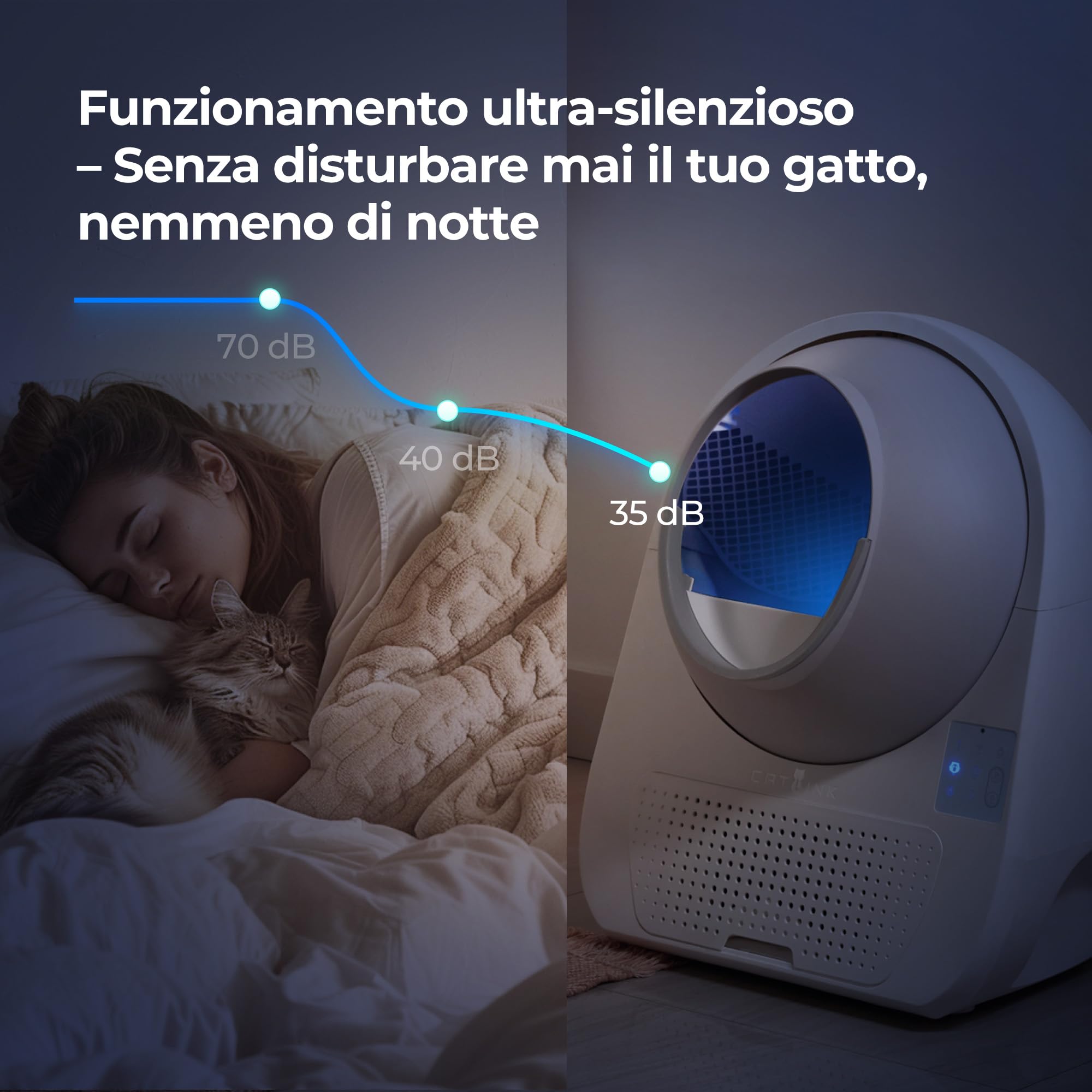 CATLINK Pro-X APP-13L Lettiera per gatti autopulente con contenitore per gatti di grandi dimensioni, 4 modalità di pulizia, 4 modalità di pulizia, 4 regolatori di odori (ozono UV+carbone attivo + gel