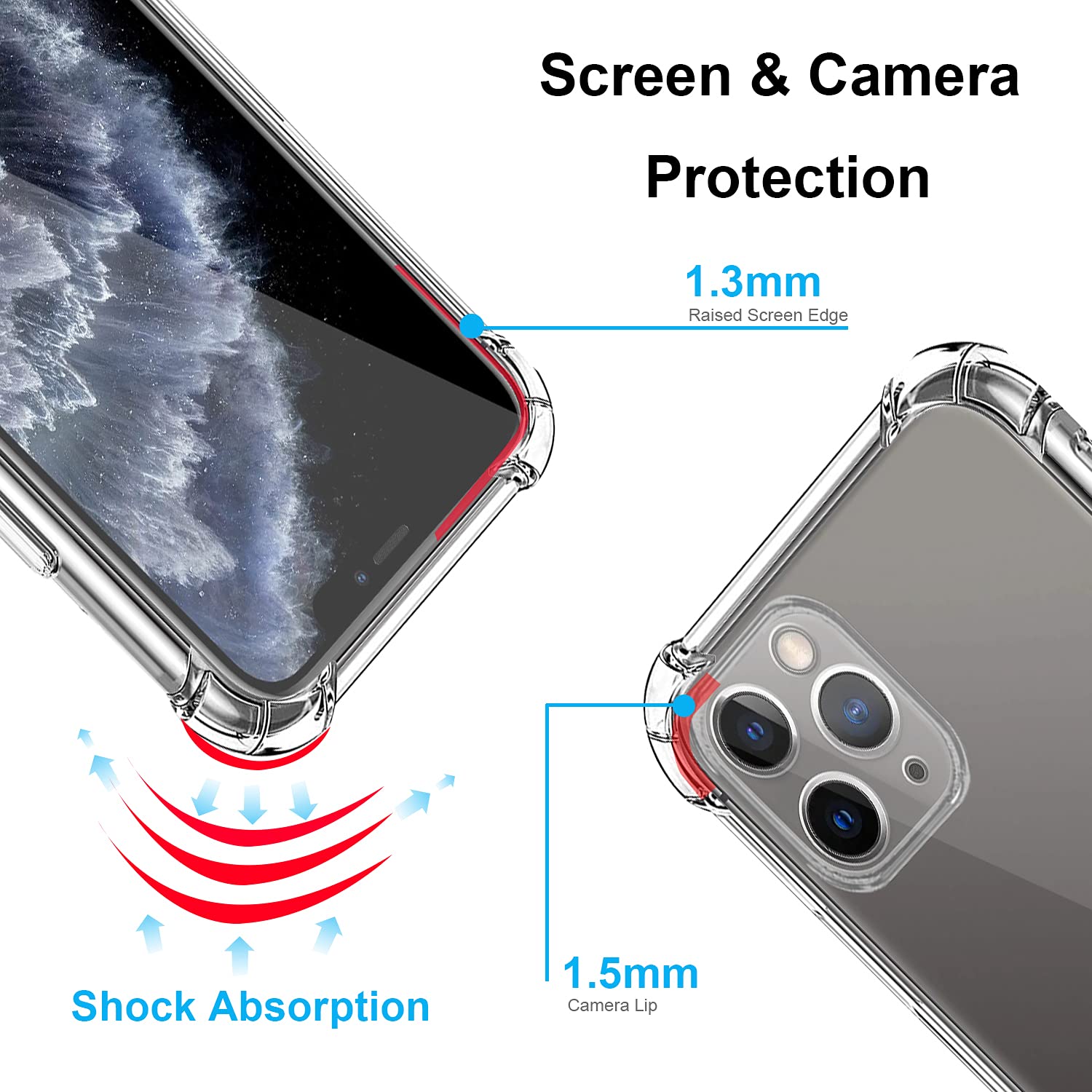 JETech Funda Para IPhone 11 Pro MAX (2019) 6.5 Pulgadas, Anti-Amarillo