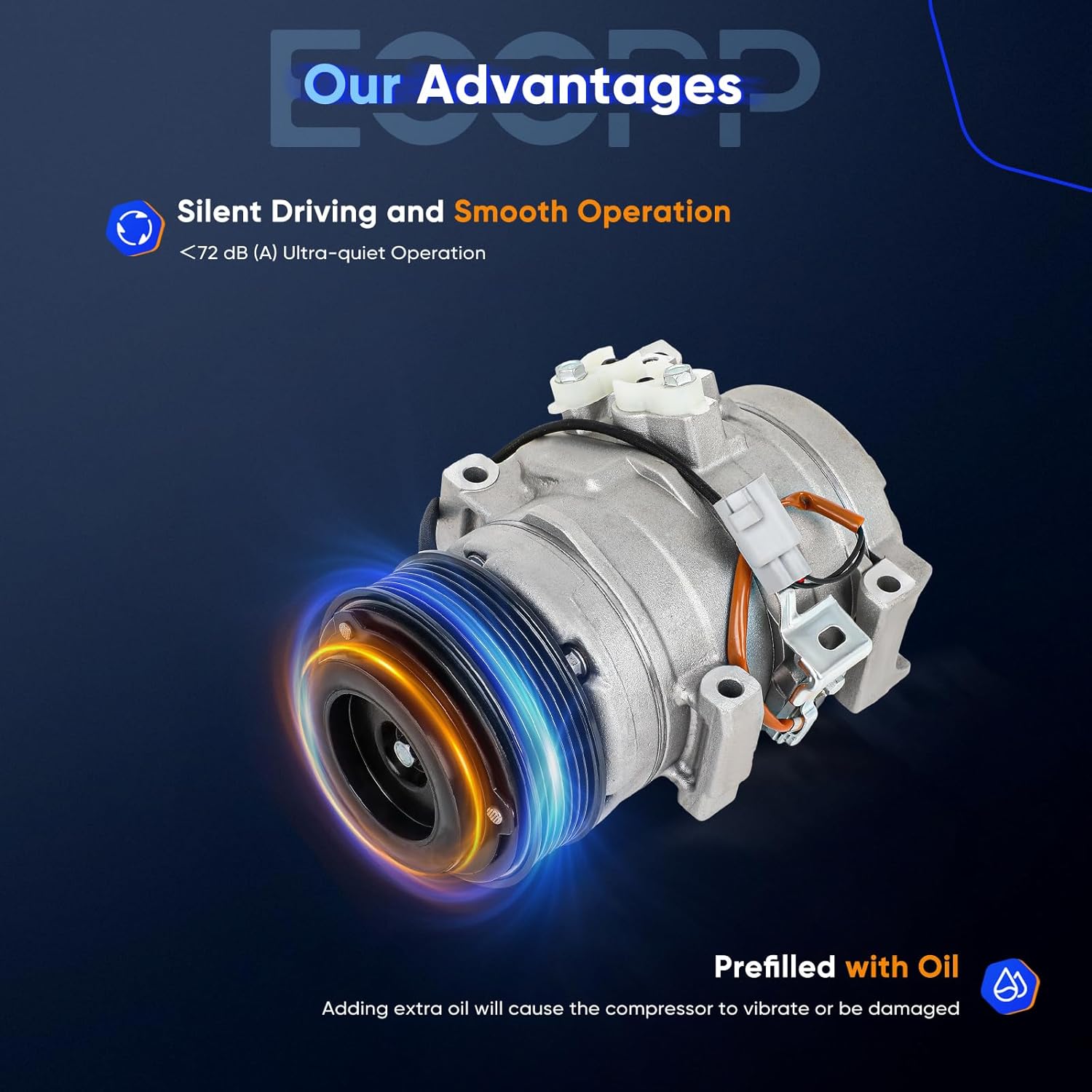 ECCPP A/C Compressor with Clutch 2003-2009 Fit for Toyota 4Runner 4.0L 2007-2009 Fit for Toyota FJ Cruiser 4.0L AC Compressor