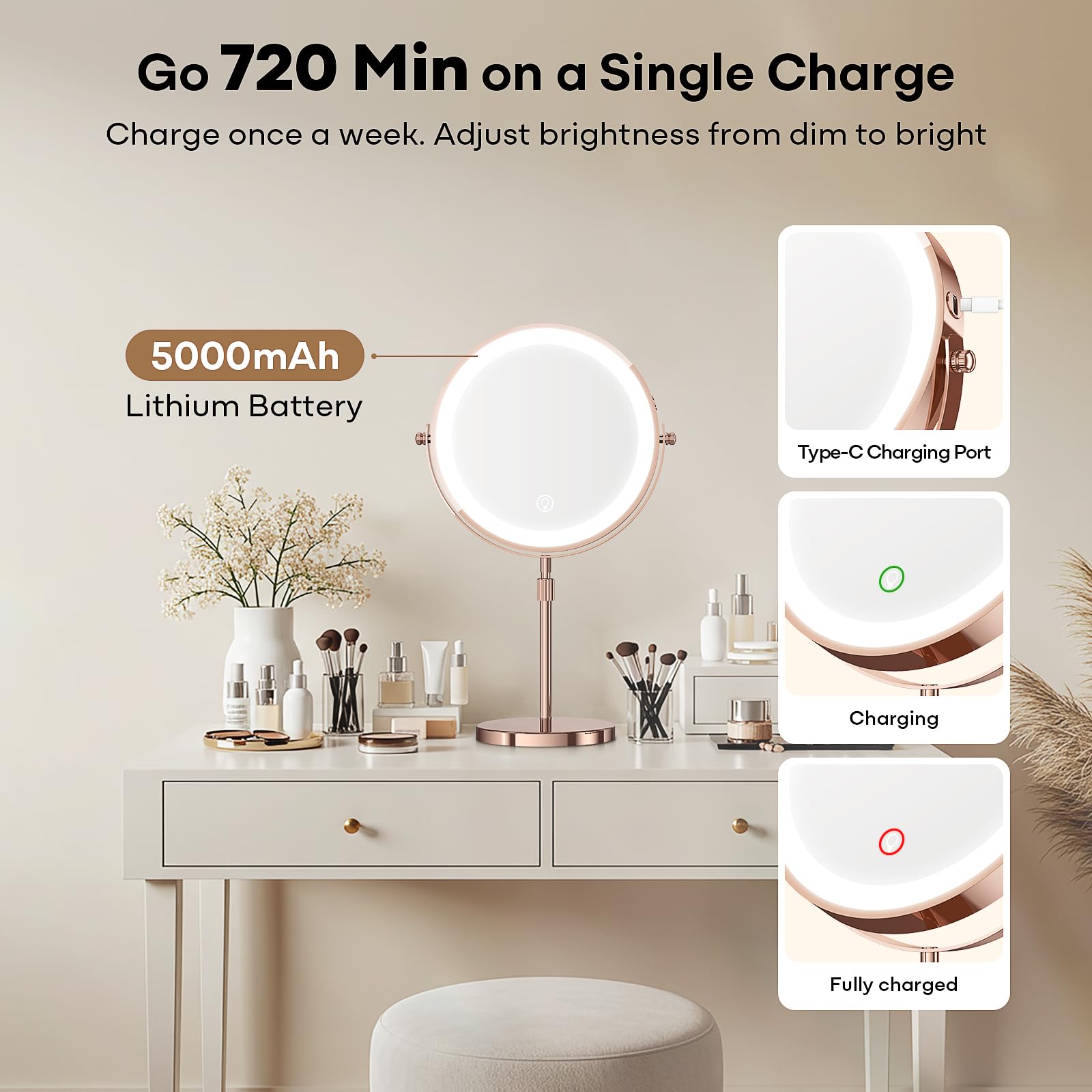 Dienmern Lighted Makeup Mirror, 1X/20X Double-Sided Rechargeable Vanity Mirror