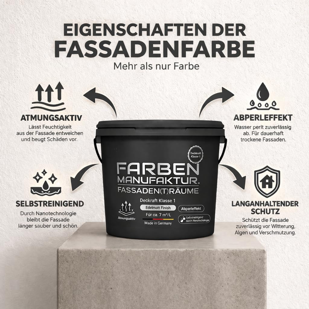 Farben Manufaktur Fassadenfarbe Hausfarbe Wandfarbe Sockelfarbe Acrylatfarbe lösemittelarm RAL 2L, Farbe: 7021 Schwarzgrau