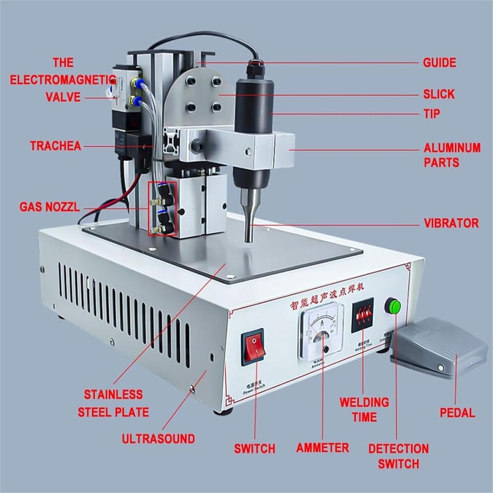 Przenośna zgrzewarka punktowa, automatyczna spawarka ultradźwiękowa 1200 W z pedałem nożnym, 600 szt./h, głowica 9 mm do tkanin włókninowych i nylonowych