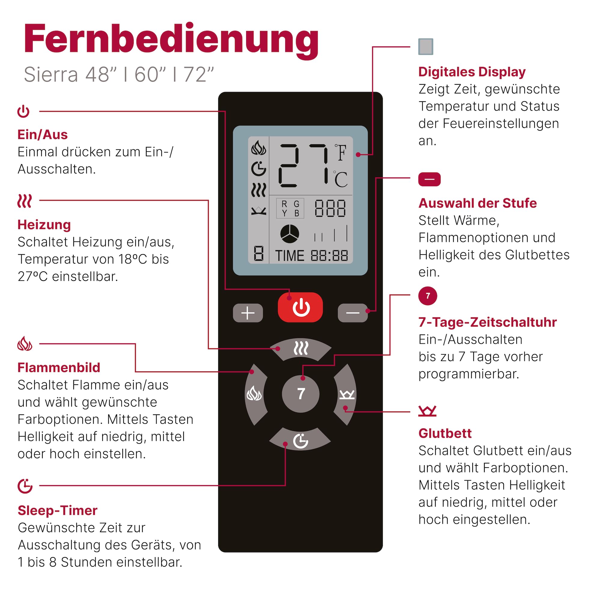 Dimplex Kominek elektryczny Sierra 48" / 122 cm – kominek elektryczny z ogrzewaniem i ogniem – realistyczny efekt płomienia LED – do montażu, zawieszenia lub wolnostojący – obsługa za pomocą aplikacji
