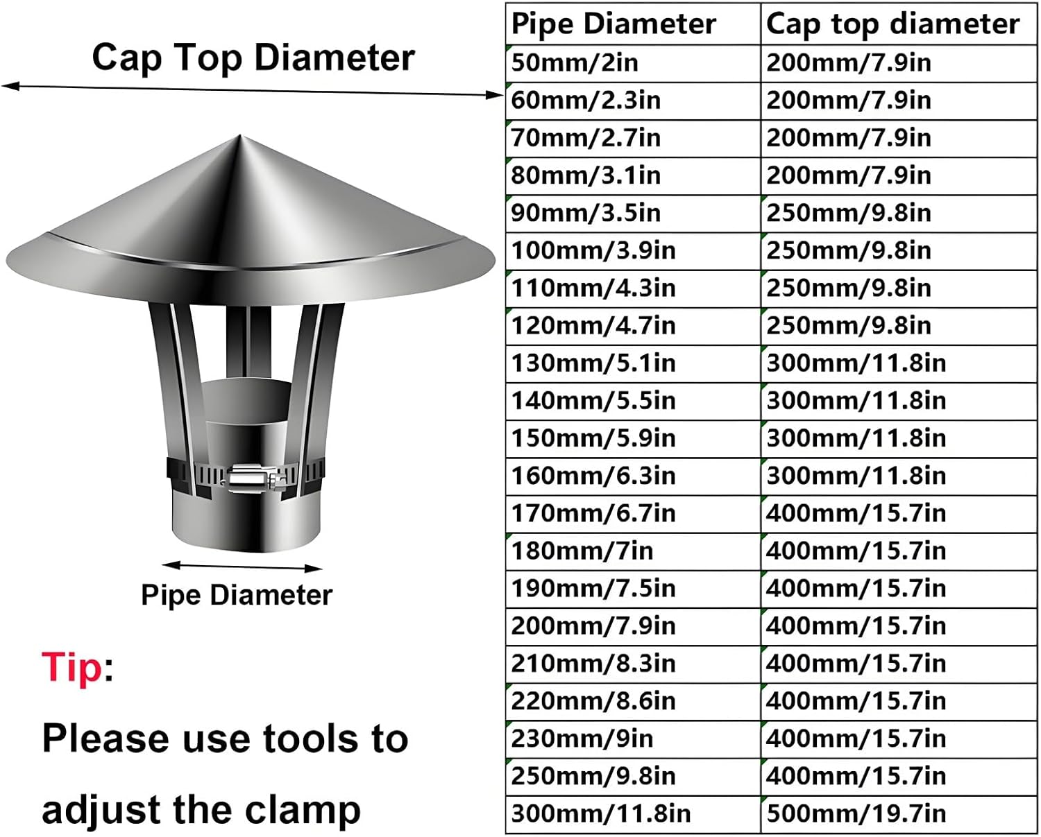 Round Chimney Cap with Gloves, 2" 2.3" 3.1" 3.9" 4.7" 6.3" 7" 7.9" 11.8" Roof Rain Chimney Cover Adjustable, Stainless Steel Stove Pipe Topper for Vent(220mm/8.6in)