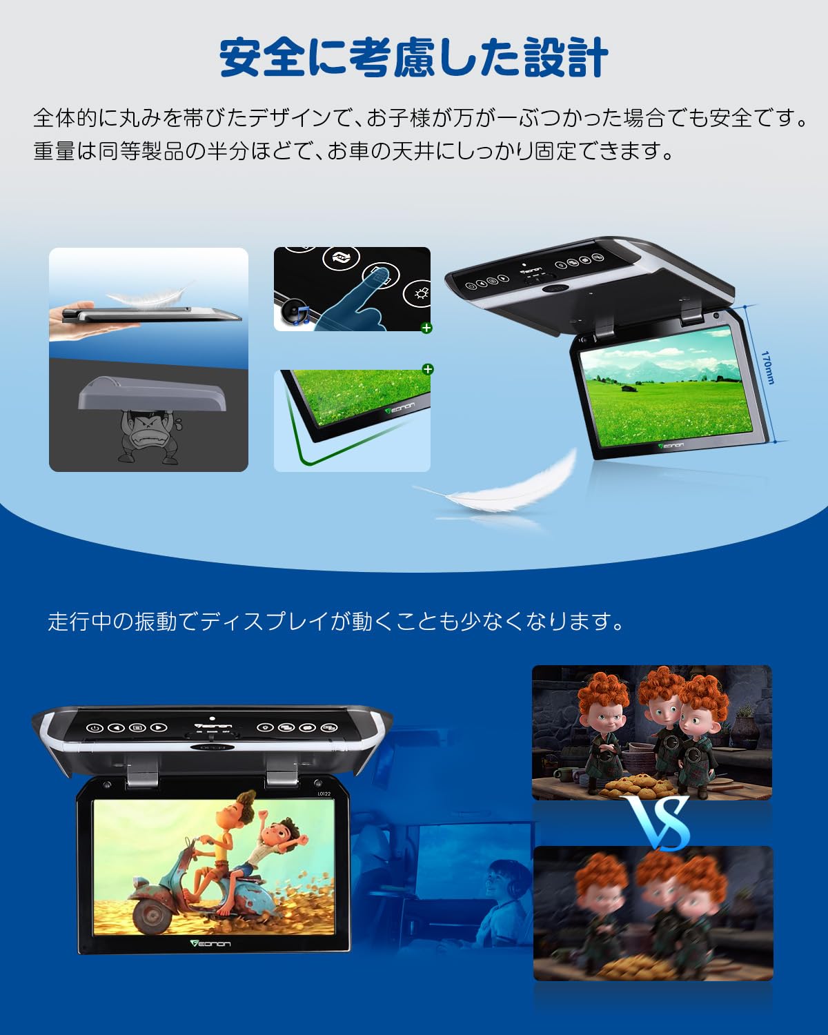 Amazon.co.jp: EONON: フリップダウンモニター
