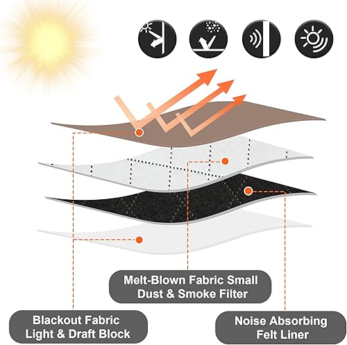 Miniatura 2 de RYB HOME Cortinas de ventana 4 en 1 con filtro de polvo insonorizadas, aislantes, aislantes, para guardería, dormitorio, sala de estar, lámina de