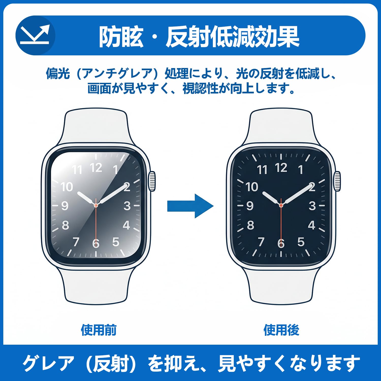 Amazon.co.jp: [2枚セット] SHIKELANG保護フィルム For CASIO 腕時計 G