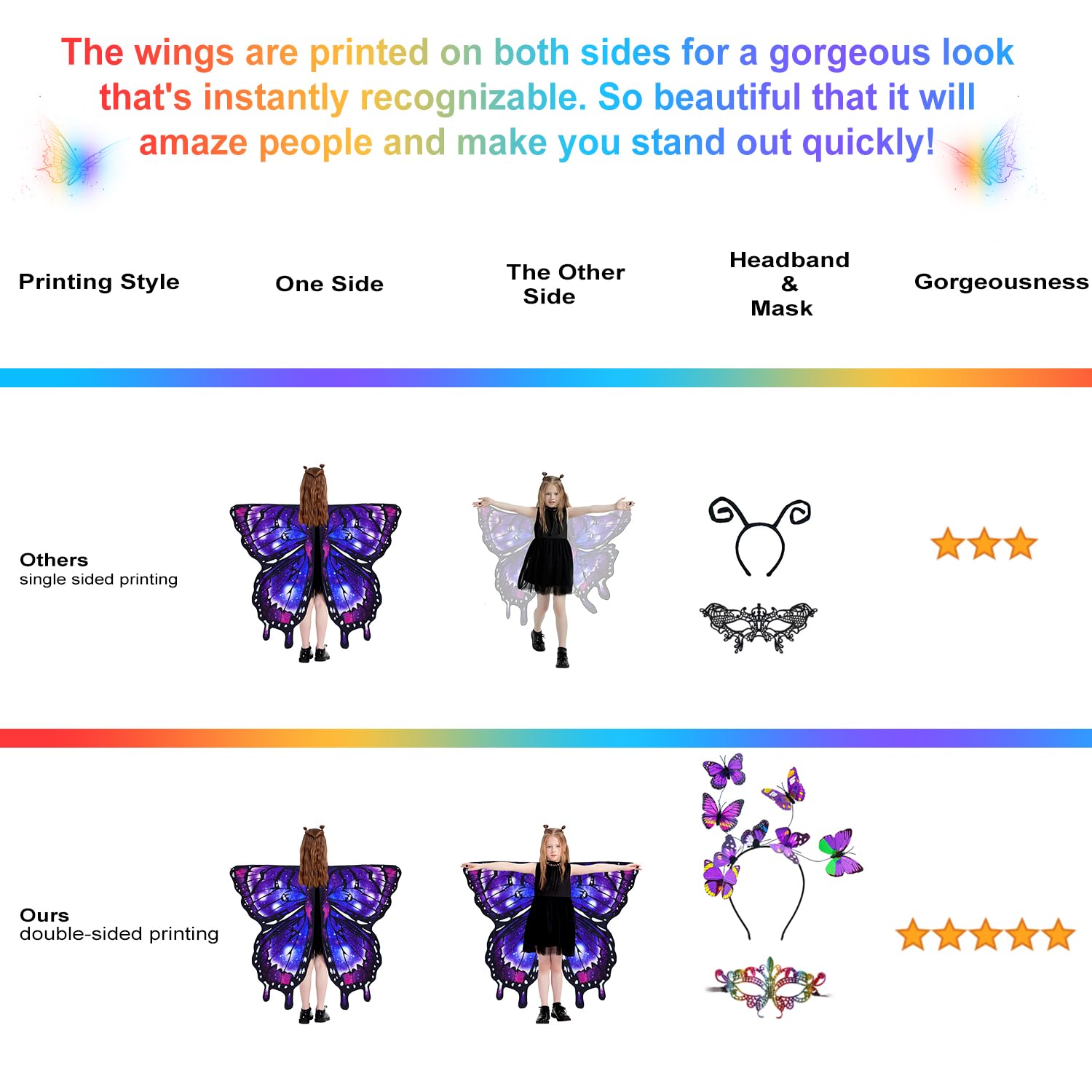 LYL. Ling Butterfly Wings for Girls Double-Sided Fairy Wings, Halloween Costumes for Kids Butterfly Costume for Girls (#015) - Image 3