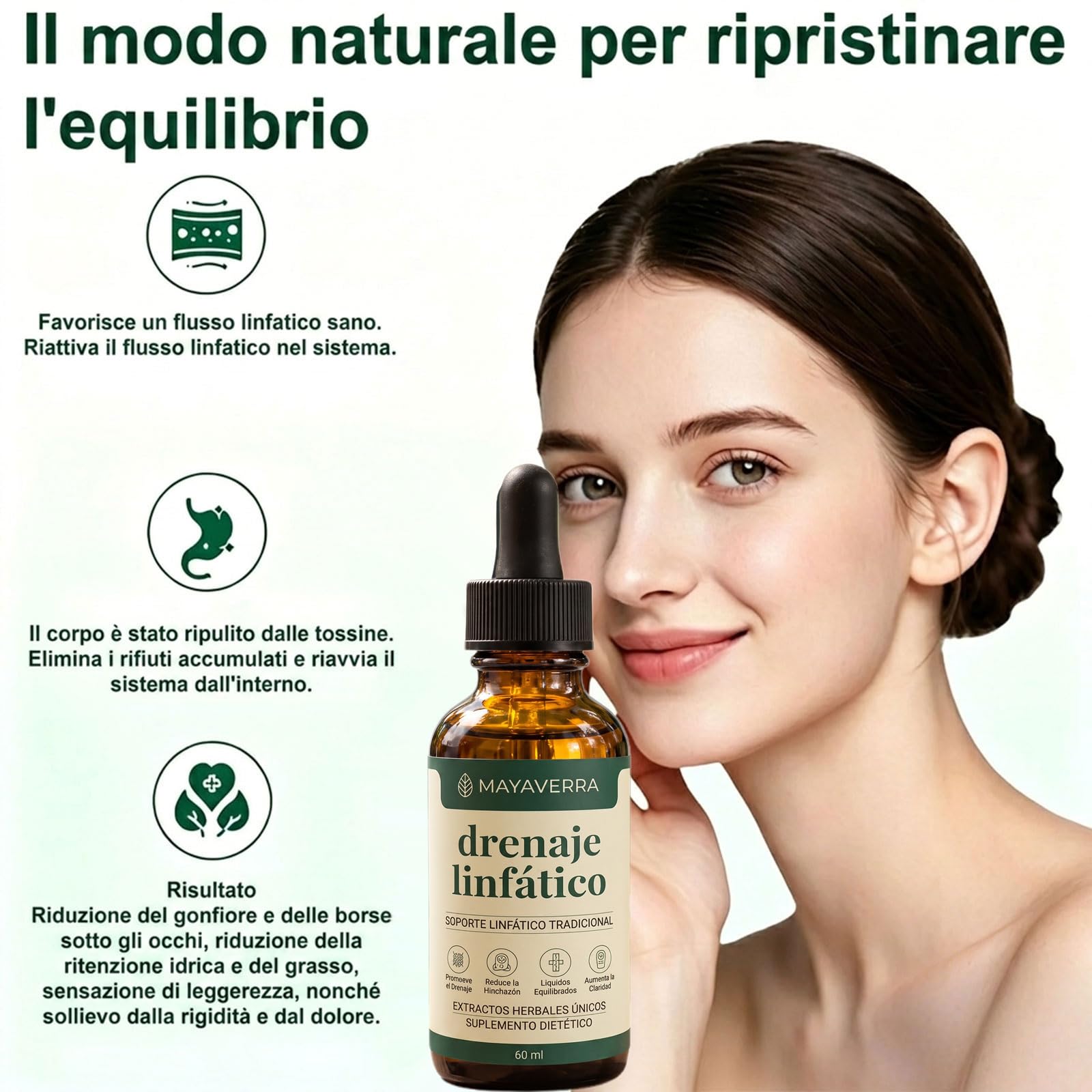 Drenaje Linfático Gotas, Drenaje Linfatico para Piernas y Abdomen