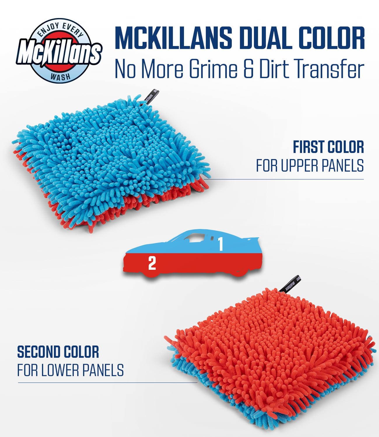 McKillans® Almohadilla de Lavado de Coche de Doble Color, Paquete de 2, sin arañazos, 10 x 10 Pulgadas, Correa de muñeca, Esponja de Microfibra de felpilla Suave, Almohadilla de Lavado de Coche