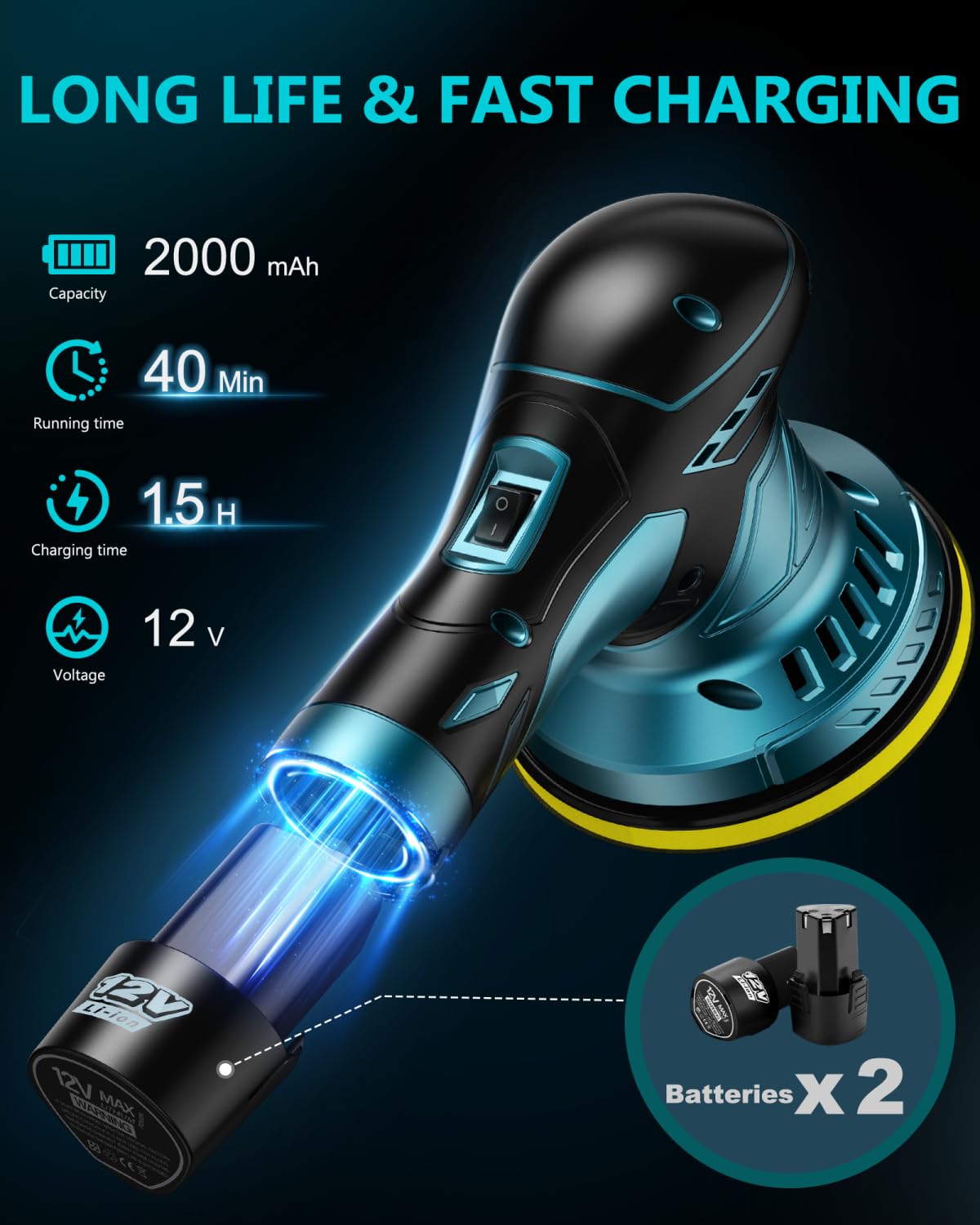 Cordless Car Buffer Polisher Kit - 6 Inch Dual Action Random Polishing Wax Machine for Car Detailing,2Pcs 2000mah Batteries,6 Variable Speed 2500-5000RPM,Orbital Polisher for Car Boat Polishing Waxing