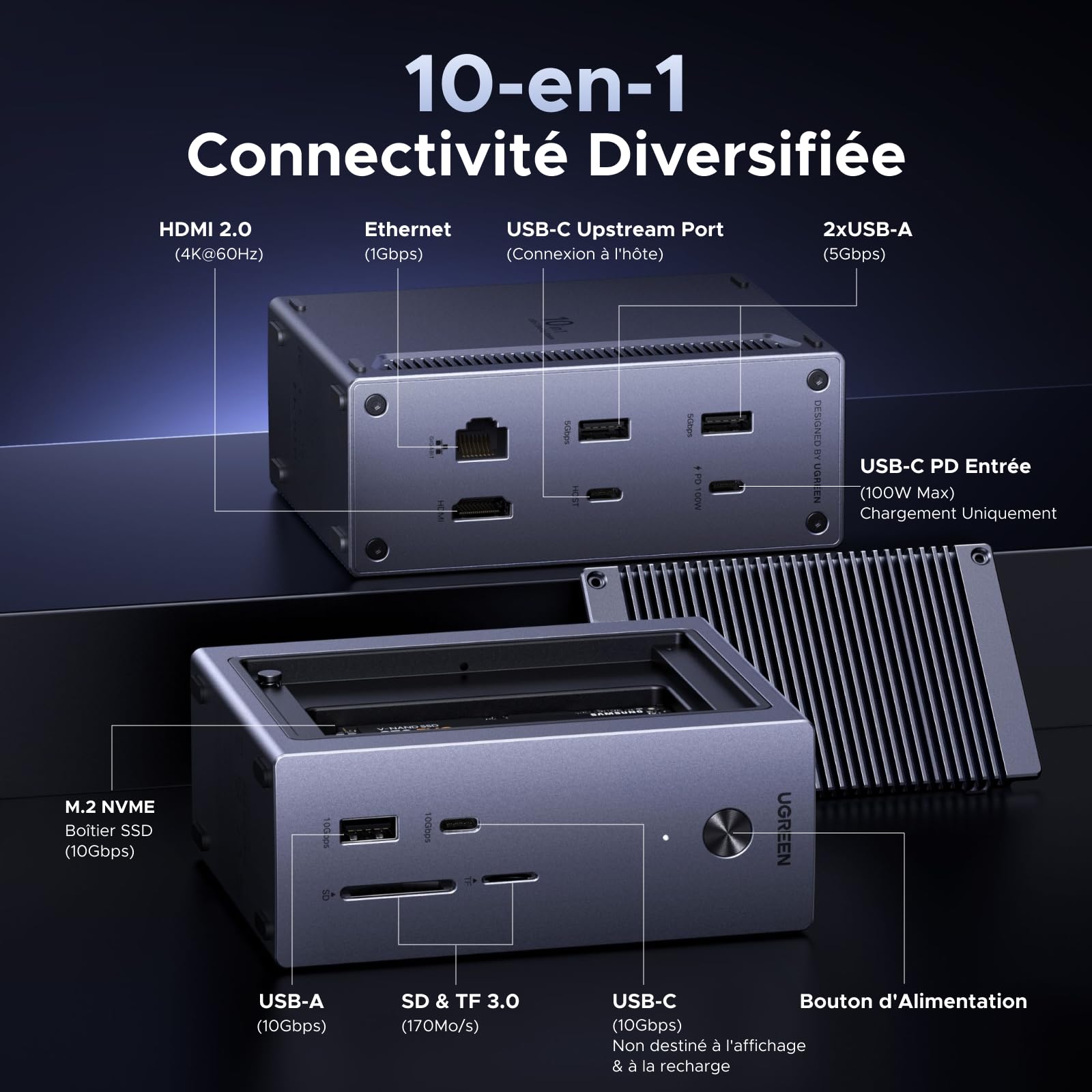 UGREEN Revodok Pro 10Gbps Docking Station USB C 10 en 1 Multiport | Avec Boîtier SSD M.2 NVME, HDMI 4K 60Hz, 10Gbps Transfert Rapide, PD 100W Charge, Ethernet Gigabit, Lecteur Carte SD TF