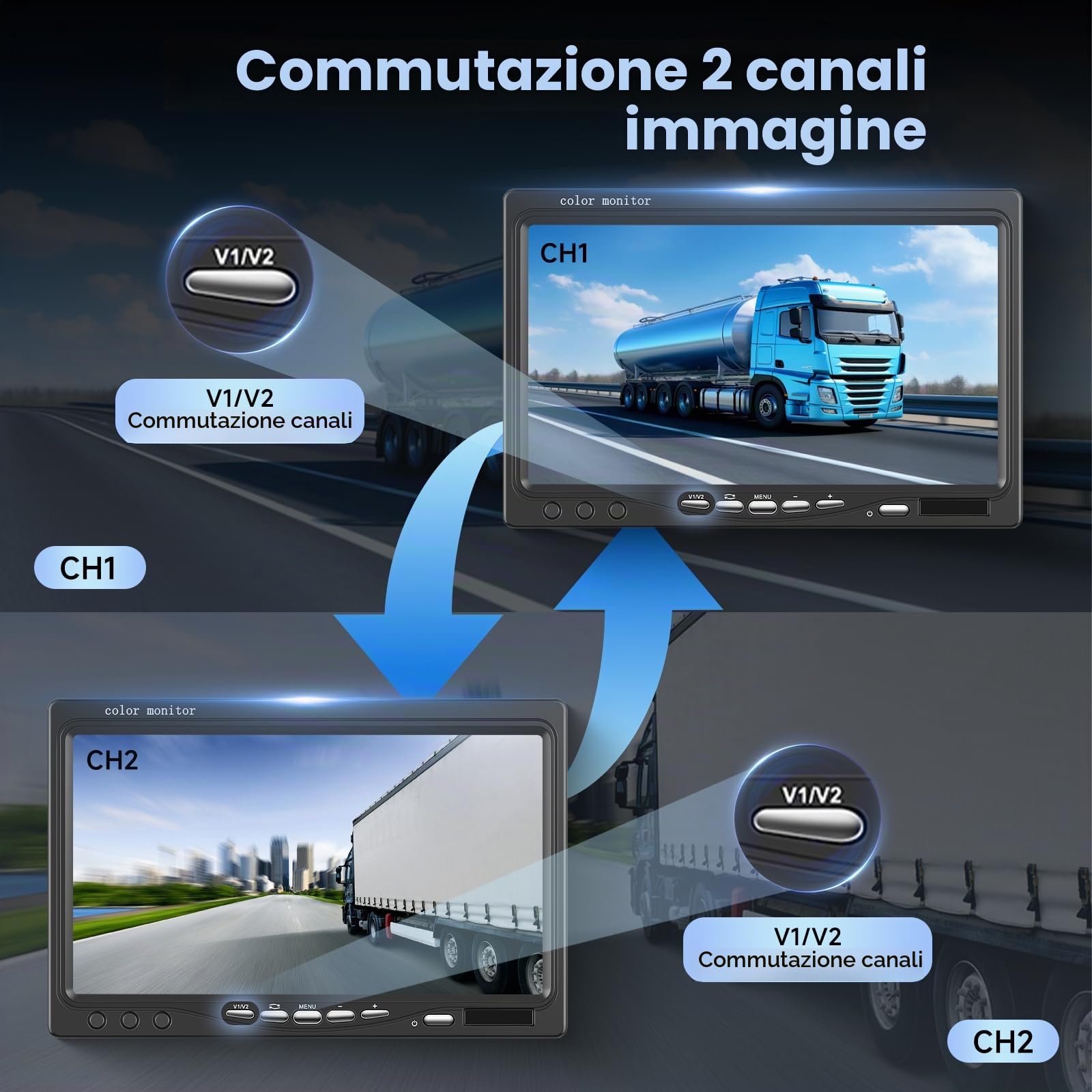 Telecamera posteriore da 7 pollici con 2 telecamere posteriori, kit telecamera posteriore Podofo 18 IR LED visione notturna IP68 telecamera di backup impermeabile per camion RV Bus 9V-35V