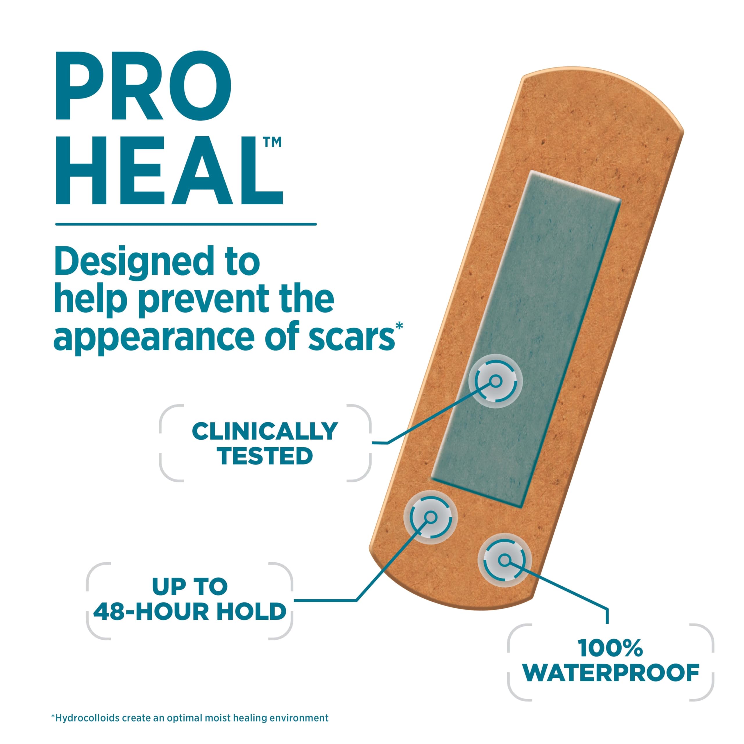 Band-AID Brand Pro Heal bandaże samoprzylepne z podkładką żelową hydrokoloidową, testowane klinicznie, lepsze gojenie drobnych ran, wodoodporne bandaże, kwalifikujące się do FSA/HSA, jeden rozmiar, 10