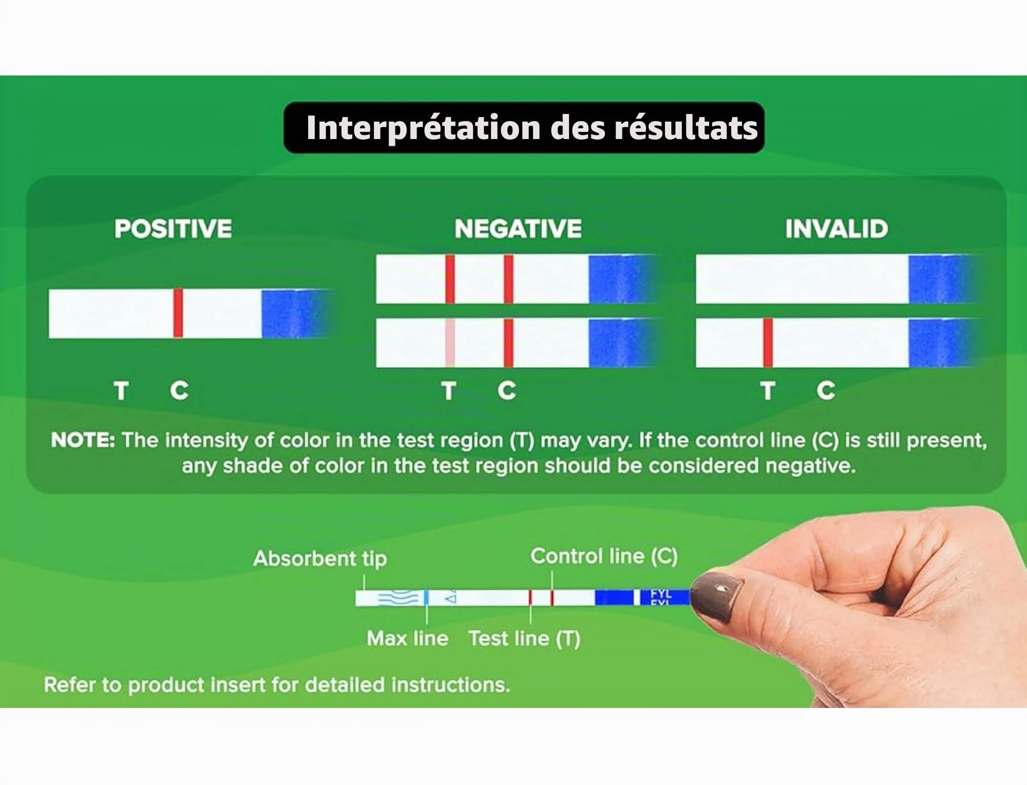 Rapid Response Bandelettes de test de fentanyl - Bandelettes de fentanyl les plus vendues au monde - Outil de réduction des risques - Prévention des surdoses (5)