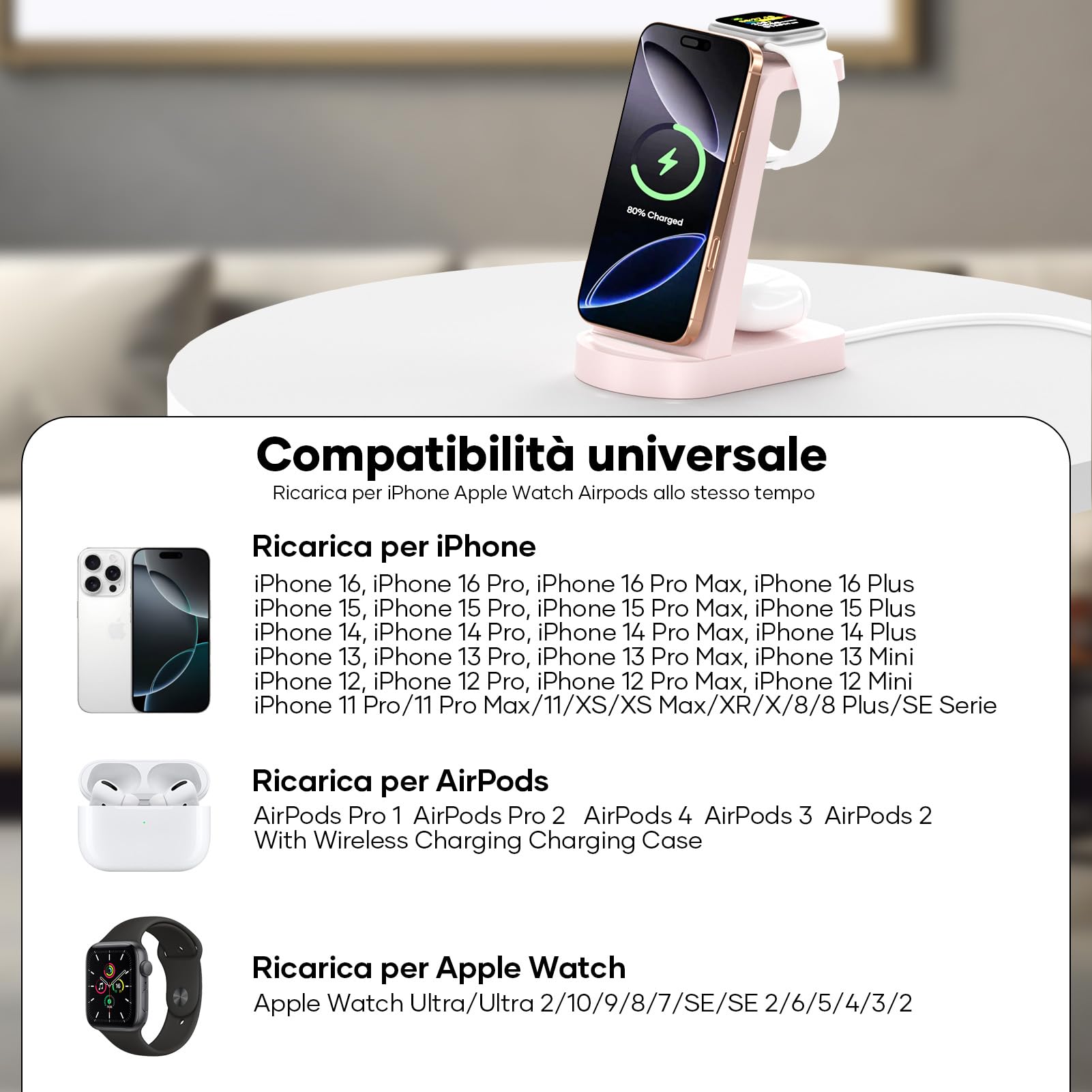Caricatore Wireless,3 in 1 stazione di ricarica,stazione ricarica caricabatterie wireless compatibile con iPhone 16/15/14/13/12 Pro/Pro Max,Apple Watch Ultra/10/9/8/7/6/5/4/SE AirPods Pro rosa