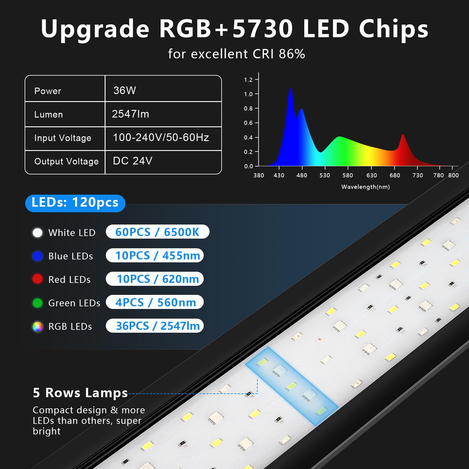 fishkeeper 24/7 Mode LED Aquarium Light - Sunrise/Daylight/Moonlight Mode and DIY Mode Full Spectrum Fish Tank Light with Timer Auto On/Off, Dimmable 8 Colors Lighting for 36-43IN Fish Tank